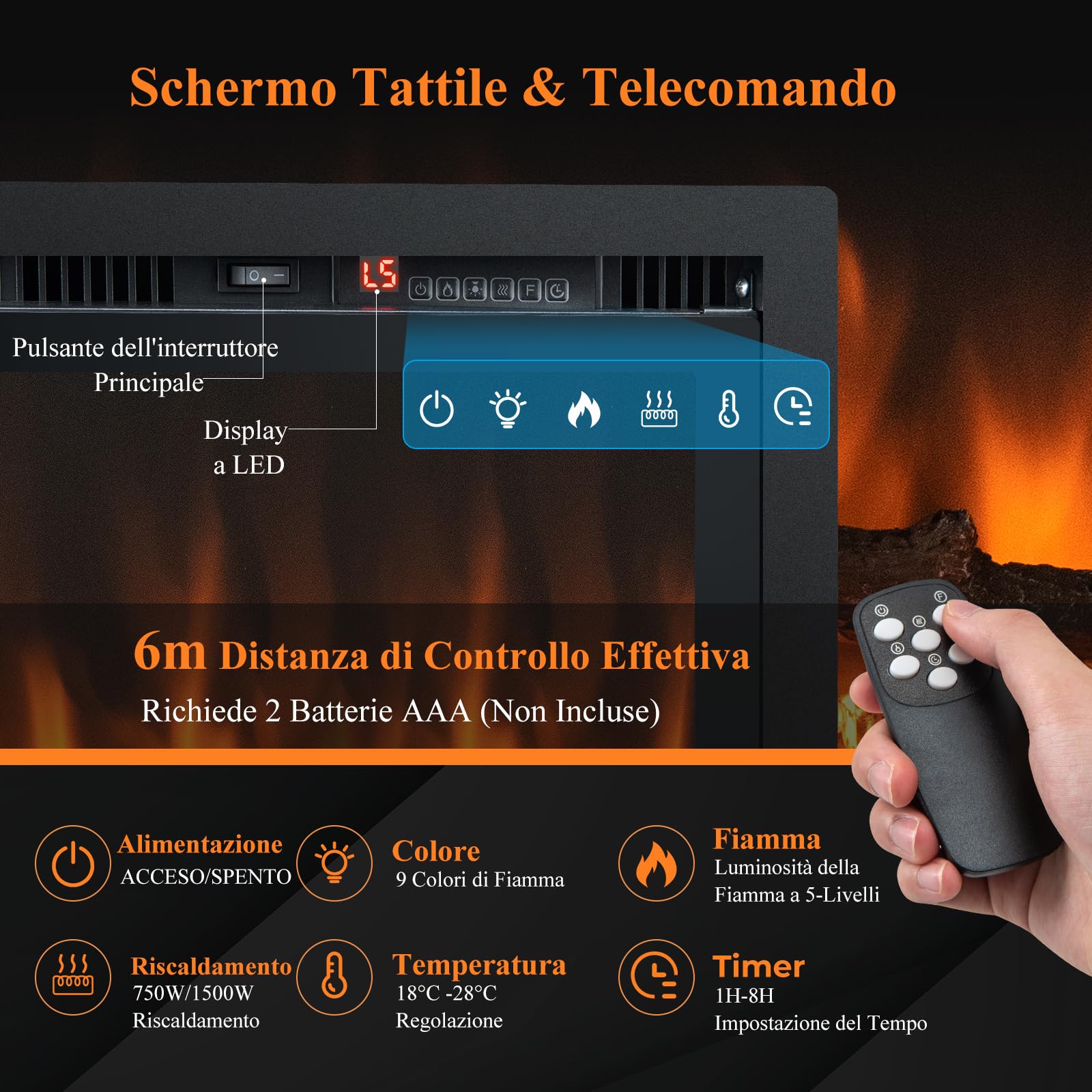 GYMAX Camino Elettrico, Caminetto a Parete Incassato, 750W/1500W, con Telecomando, Timer, Decorazione di 3 Tronchi e Cristalli, 91,5 x 14 x 45 cm (91,5 x 14 x 45 cm)