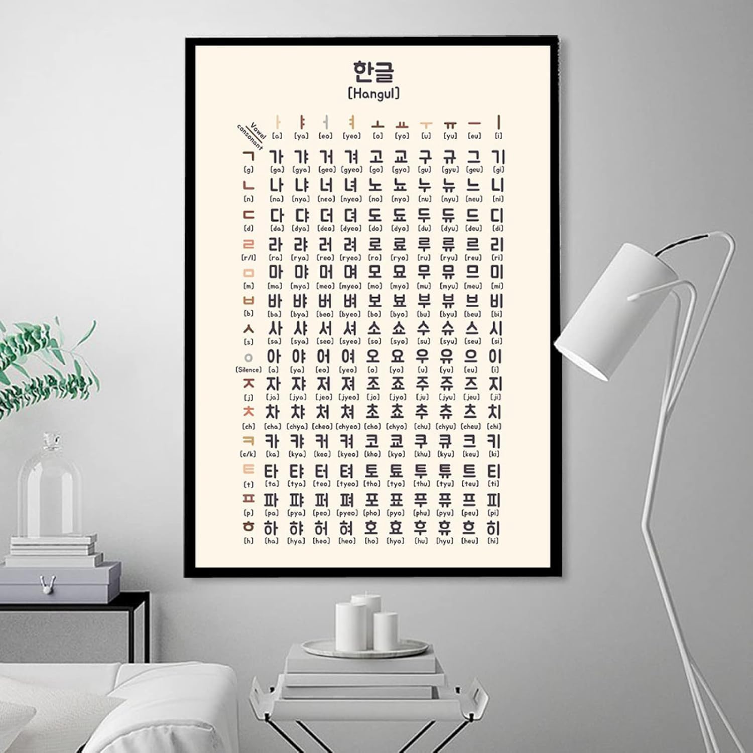 Alphabet coréen grand format 60x90cm art affiche minimaliste