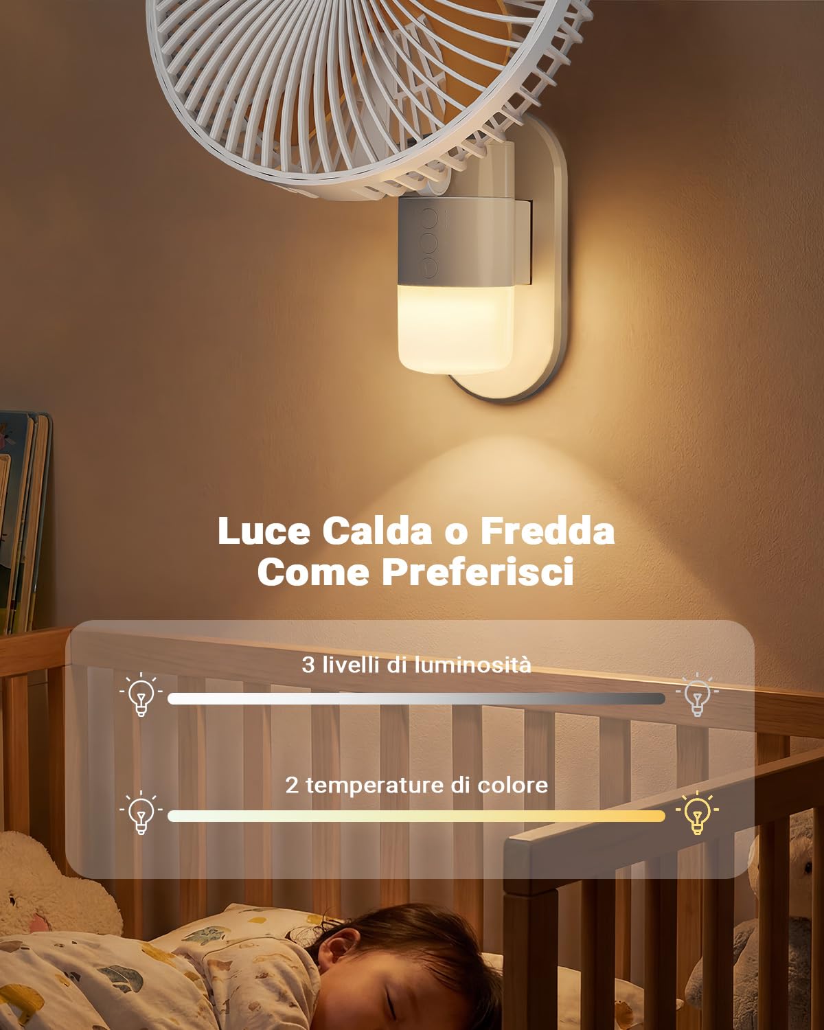 Ventilatore da Parete 26 cm con Luce e Telecomando, Silenzioso 30 dB, Flusso d’Aria Potente 5,2 m/s, Timer, Oscillazione 90°, 4 Velocità, Inclinazione 180° per Camera, Ufficio, Camper