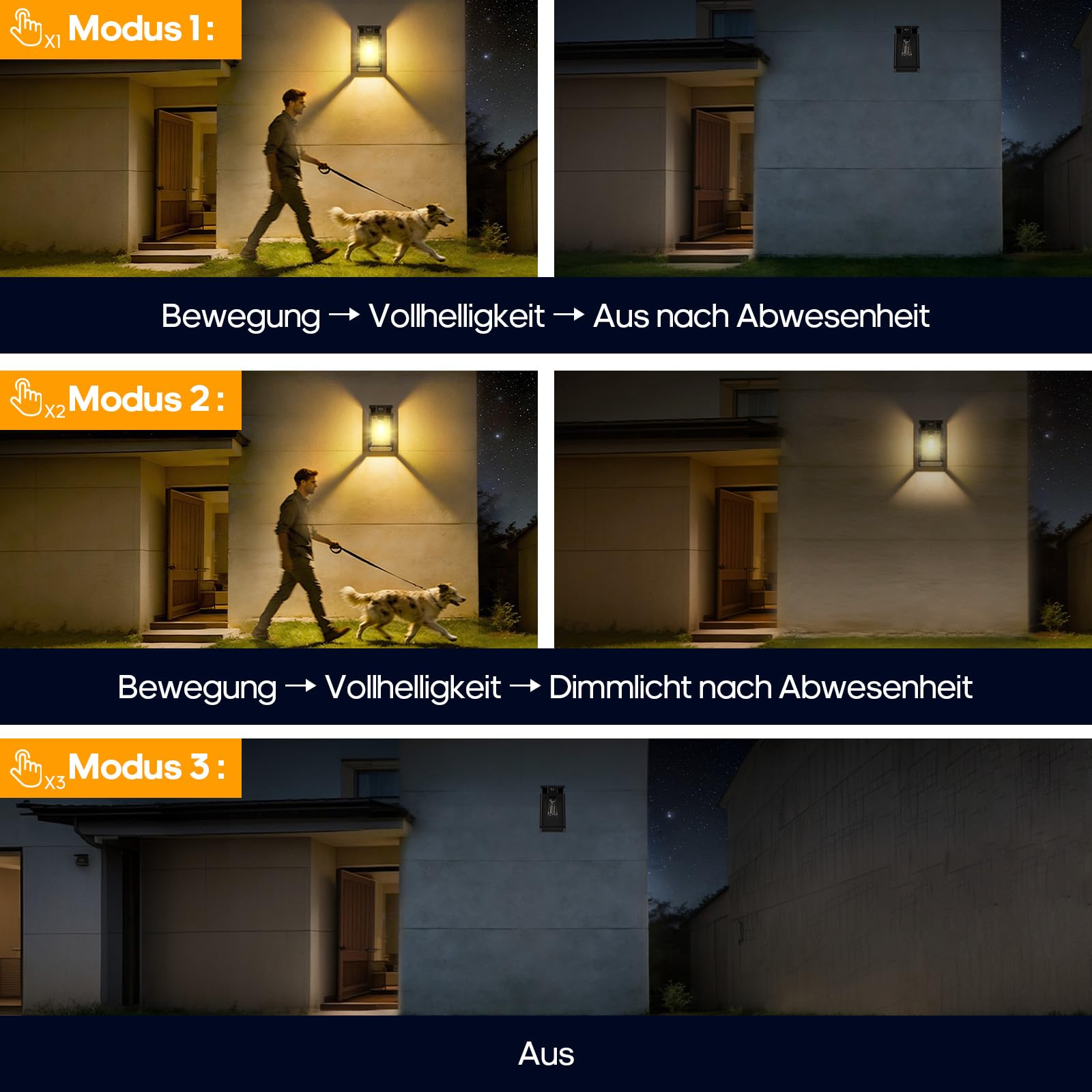 GOODEA 2er Set E26 Kabellose Veranda Solar Außenlampe mit Bewegungsmelder | 2500mAh Akku,2 Beleuchtungsmodi,IP65 Wasserdicht,Wand Solarlampe Aussen für Eingang Garage Terrasse Hof