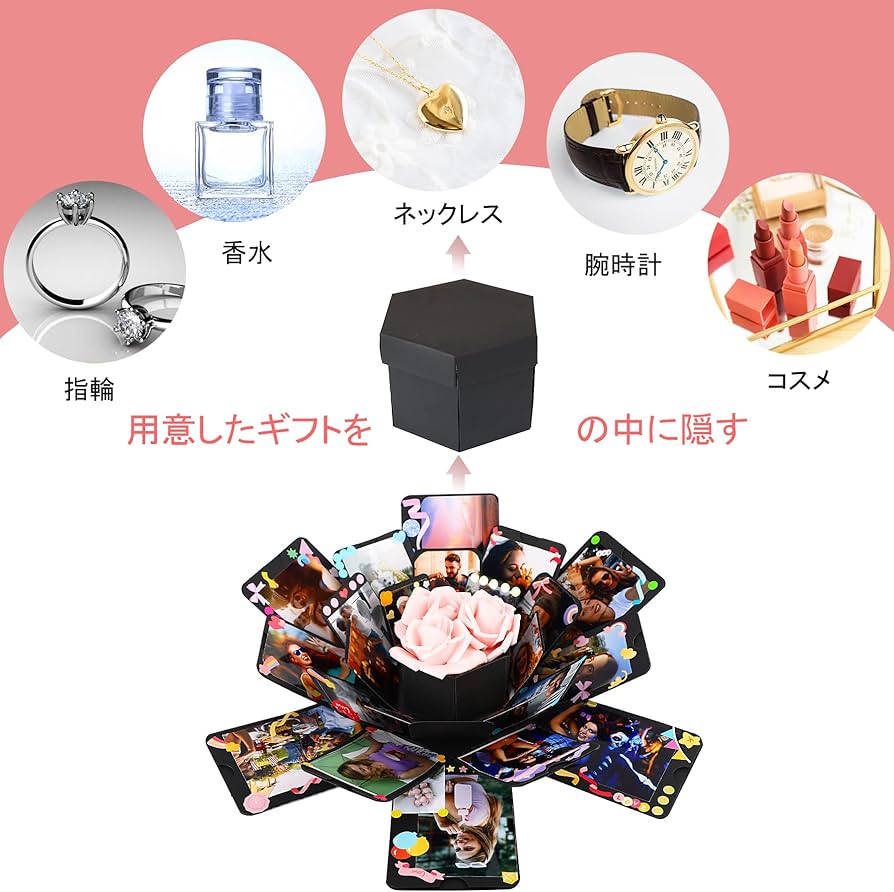 ChiiKawa サプライズボックス 6個入り ちいかわ ひみつのちいかわ