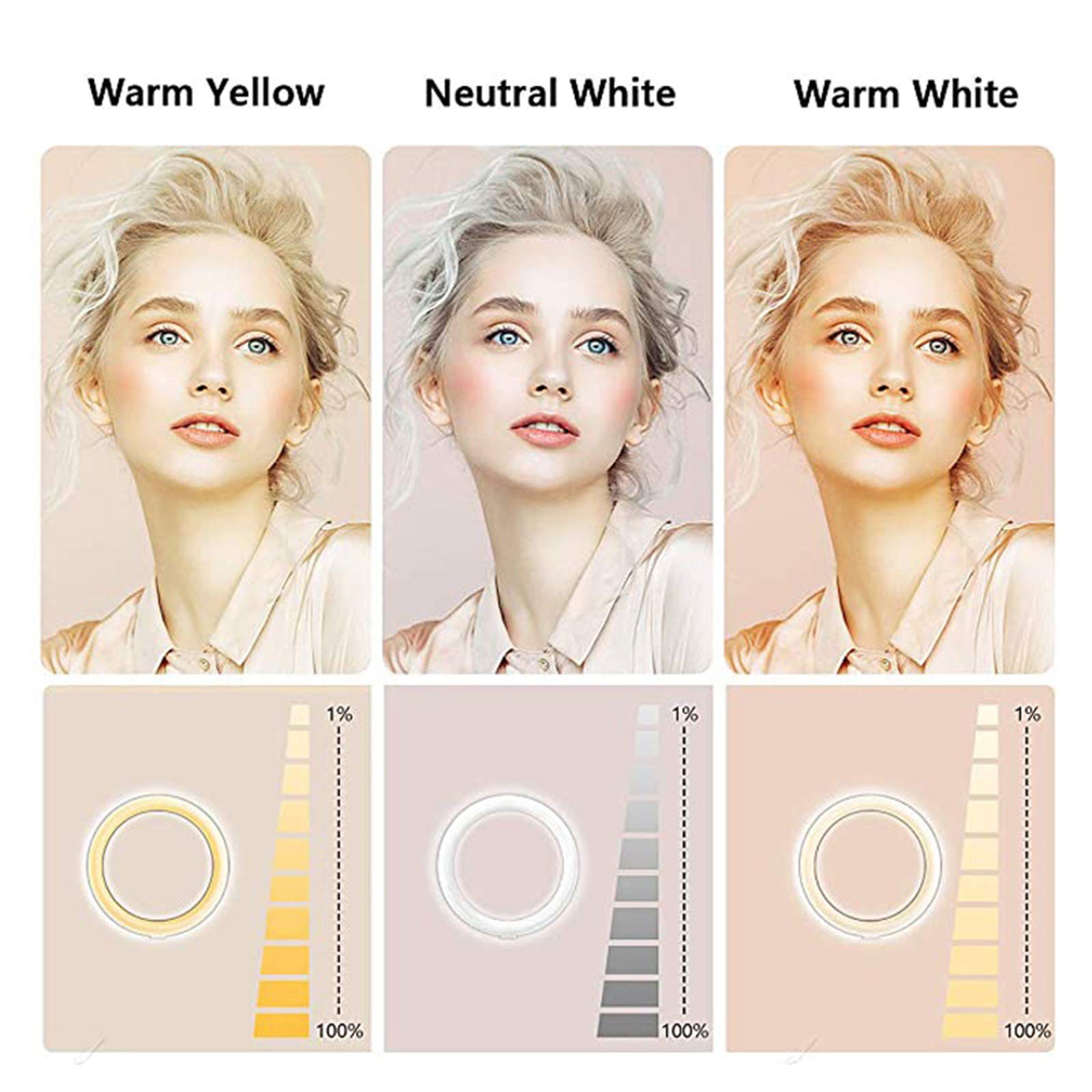 Luce ad Anello da 10" Luce per Selfie con Supporto Treppiede, 3 modalità Colore Lampada Anulare Regolabile Ring Light LED per Youtube, TIK Tok,Trucco, Fotografia, Streaming Live