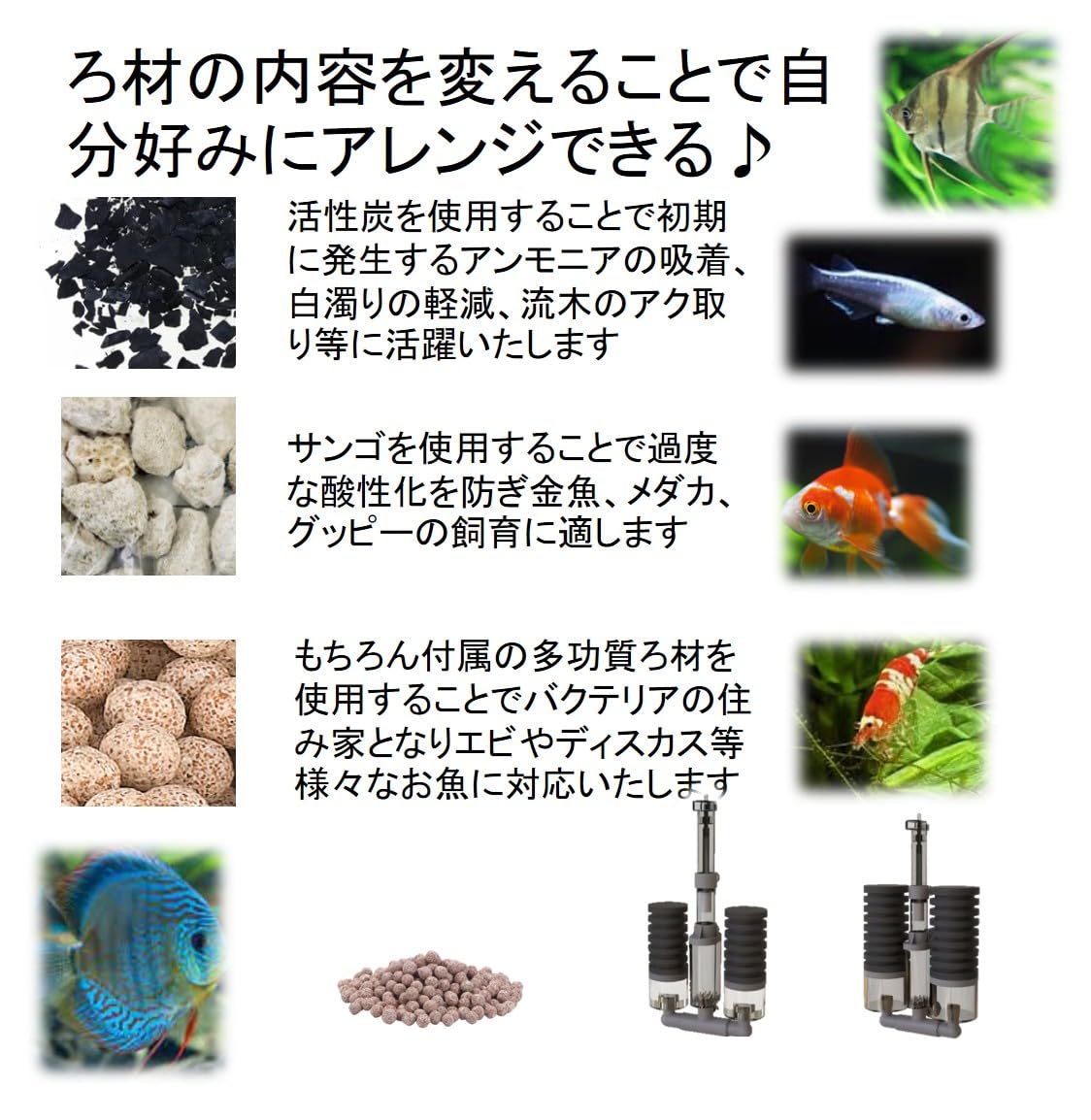 Amazon | ST TS 増量版 バイオスポンジフィルター 多孔質 ろ材入り