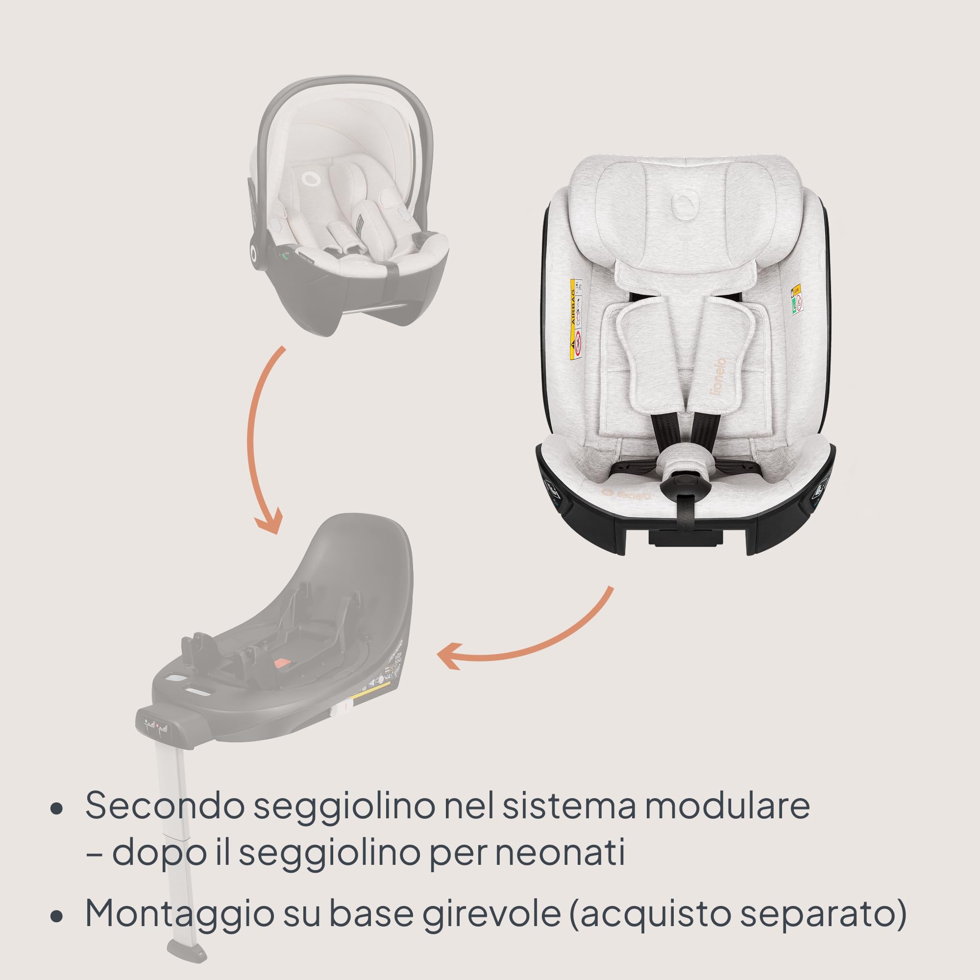 LIONELO Moxie Next i-Size Seggiolino Auto Girevole per Bambini 0-4 Anni