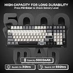 RK ROYAL KLUDGE F99 Clavier mécanique sans fil avec bloc-notes, tri-mode chaud swappable 95 %100 clés jeu clavier BT/2.4G/USB-C, Pro Logiciels, 5000mAh Batterie, commutateurs silencieux linéaires personnalisés