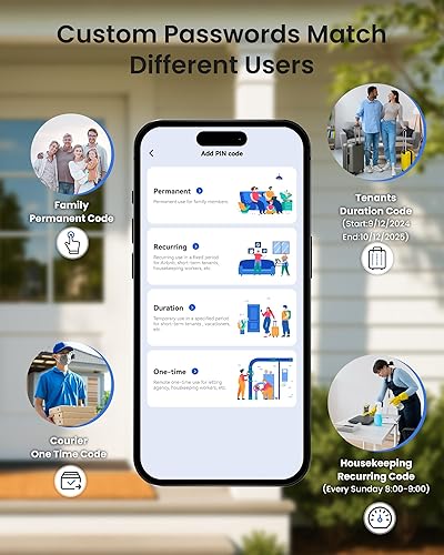 Miniatura 6 de TEEHO TE012W-H - Cerradura inteligente WiFi para puerta de entrada sin llave con asa, cerradura de cerrojo de huellas dactilares con código, juego
