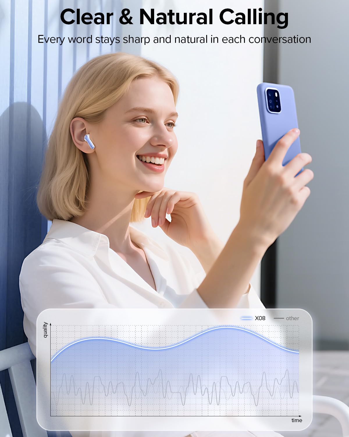 TAGRY Bluetooth Headphones True Wireless Earbuds 60H Playback LED Power Display Earphones with Wireless Charging Case IPX5 Waterproof in-Ear Ear buds with Mic for TV Smart Phone Laptop Computer Sports — Amazon image 5