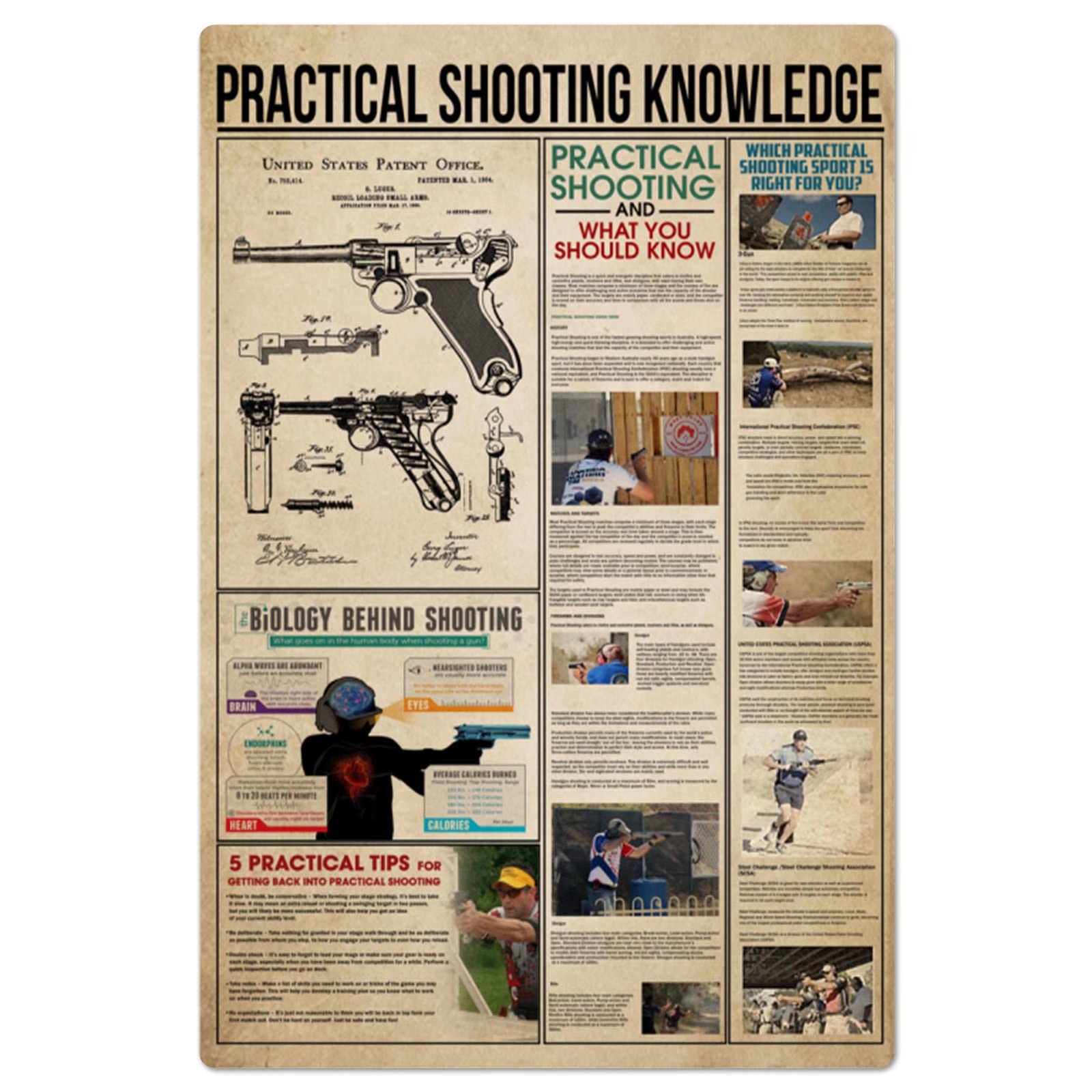rayprint Practical Shooting Knowledge Metal Signs Vintage Club Wall Decor Shooter Science Infographic Tin Posters Room Collectible Plaque 12x16 Inches