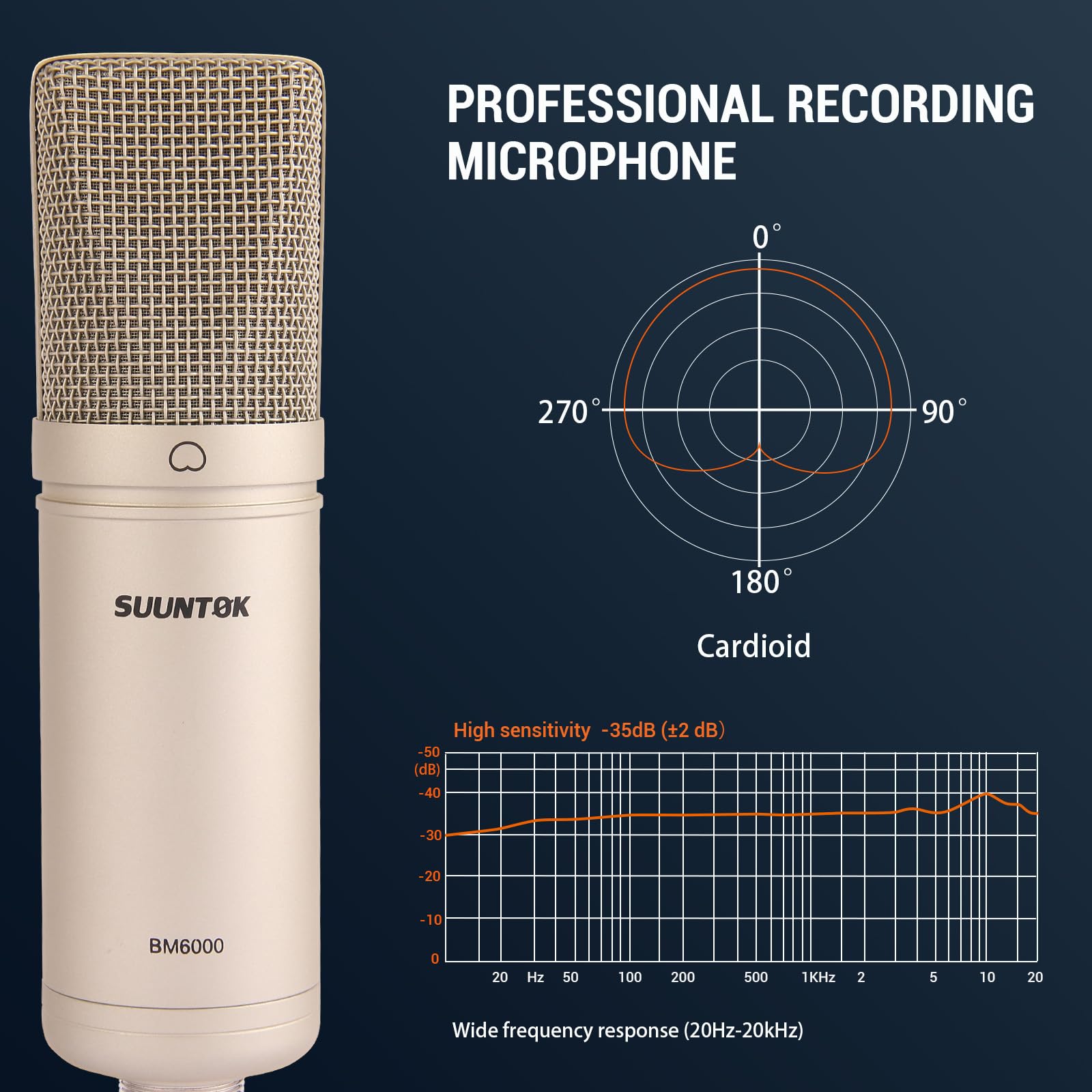 SUUNTOK Condenser Microphone XLR, Large Diaphgram Professional Recording Cardioid Microphone Kit with Shock Mount - Image 4