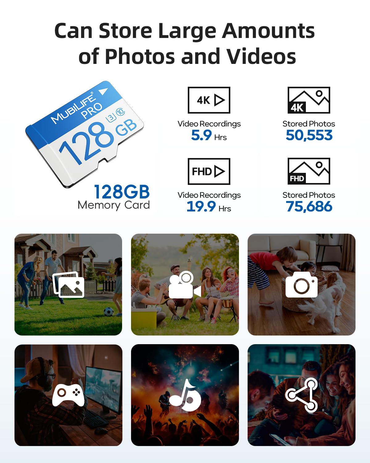 MUBILIFE Scheda SD da 128 GB, soluzione di archiviazione perfetta per telecamere di sicurezza, scheda di memoria ad alta capacità, ad alta velocità e affidabile