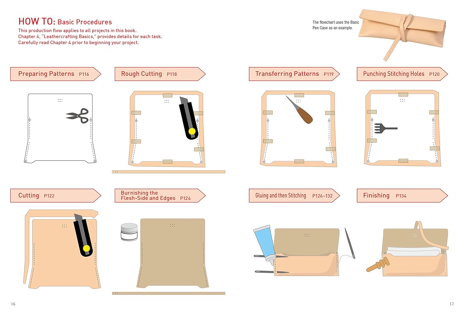 Leathercrafting DIY: 32 Timeless Projects Plus Techniques - Image 3