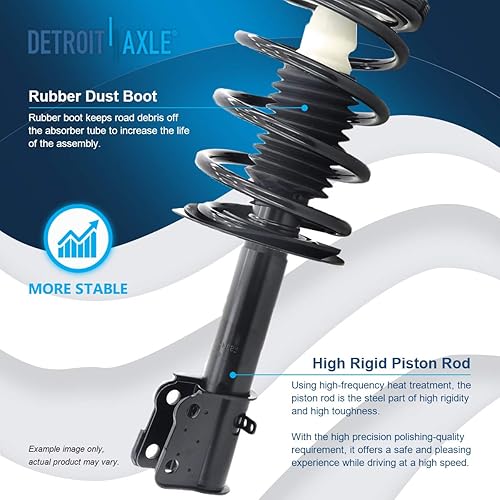 Miniatura 549 de Detroit Axle - Kit de suspensión delantera de 10 piezas para Chevy Aveo Aveo5 Pontiac G3 Wave 2 Ready Struts Assembly 2 Enlaces de barra