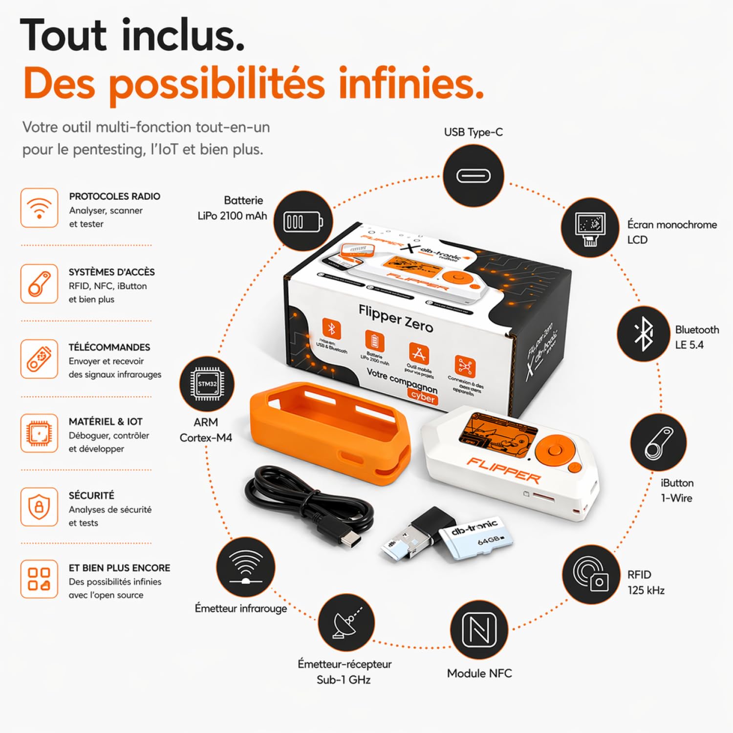 Flipper Zero Protective Set | Flipper Zero | Coque en silicone | Câble USB-C | Carte mémoire 64 Go - Outil électronique tout-en-un : Sub-GHz, RFID, NFC, télécommande radio, infrarouge, open-source