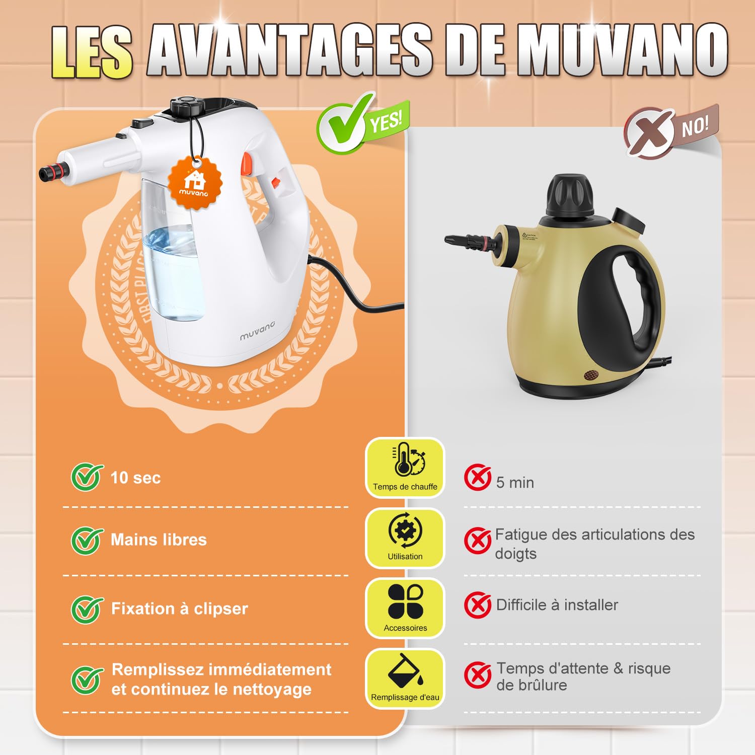 Pulitore a vapore portatile, detergente a vapore multifunzione 1500 W con riscaldatore in 10 s, serbatoio 450 ml, 11 accessori per cucina, bagno, vetri, guarnizioni, divano e auto