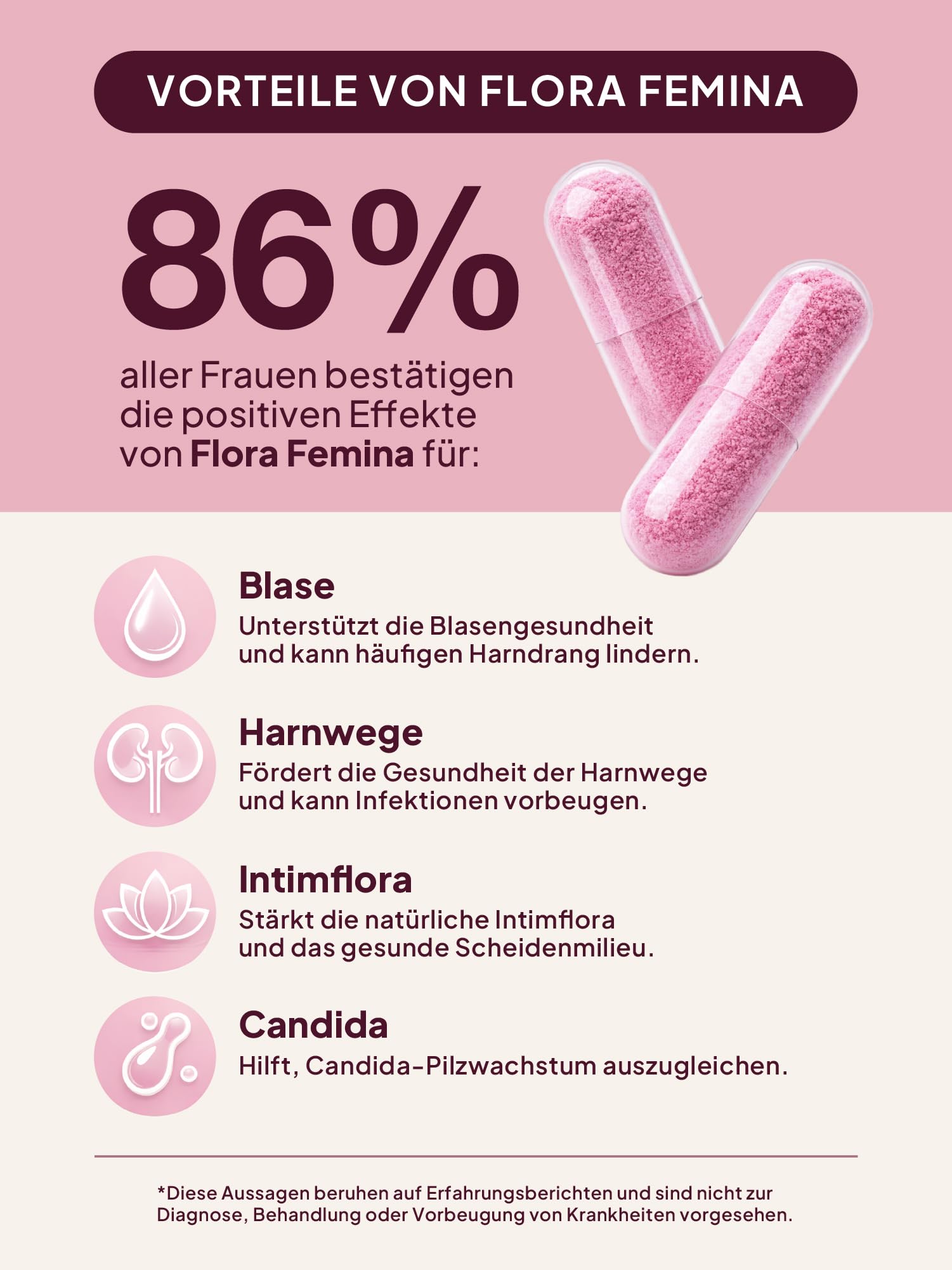 Grüne Valerie ® Intimflora 150 Mrd. KBE Milchsäurebakterien [HOCHDOSIERT 30 Portionen] – Prä- & Probiotika für Frauen mit D-Mannose & Cranberry – ausgewählte Stämme unterstützen Scheidenflora & Blase