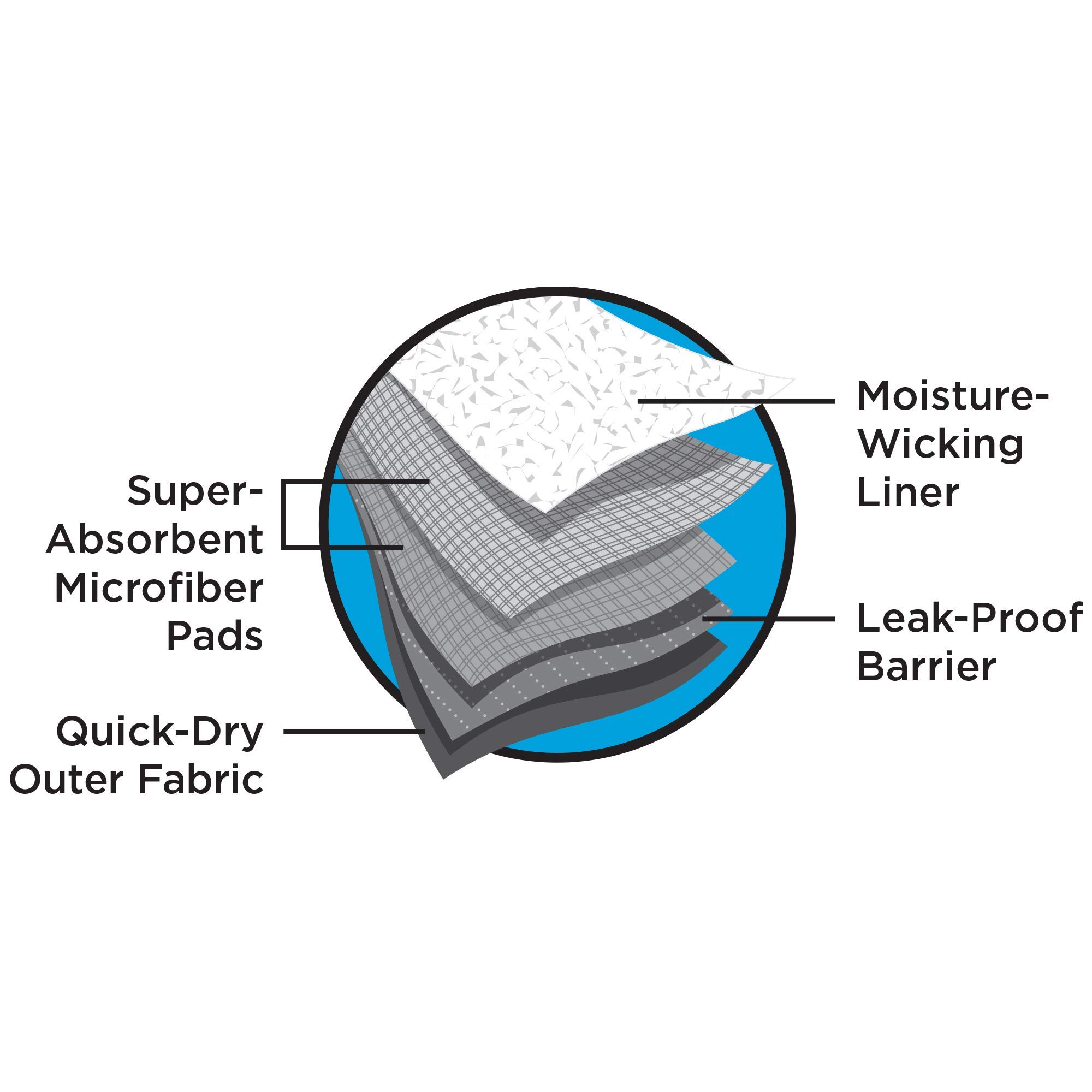 so phresh washable diaper