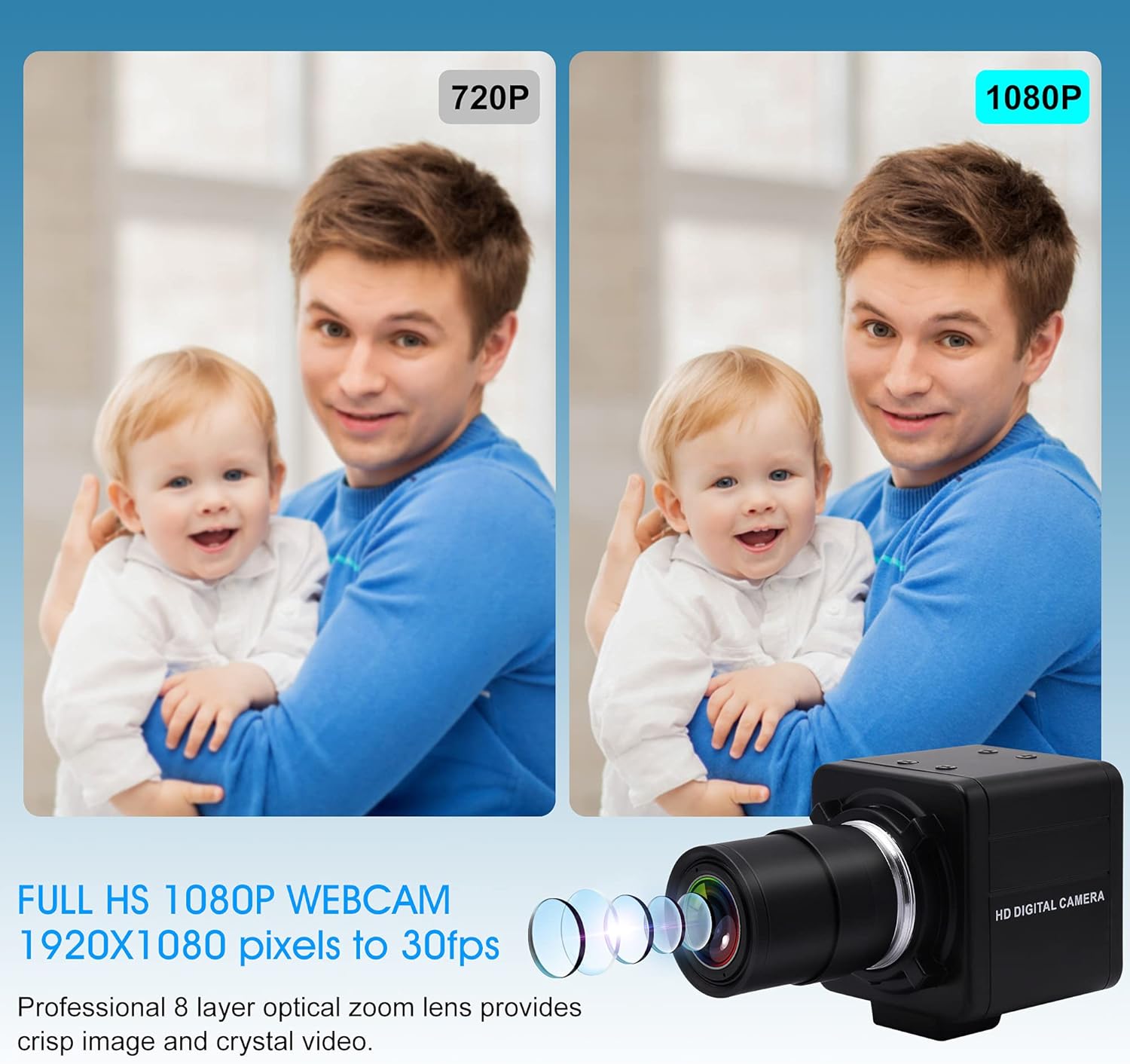 1080P USB Camera with Microphone Manual Zoom 2.8-12mm Webcam Variable Focus PC Camera H.264 Mini UVC USB2.0 USB with Camera for Computer Audio Video Close-up Camera Varifocal Lens Web Camera