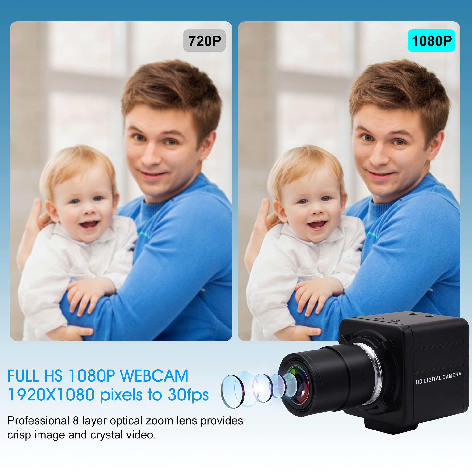 G Varifocal Webcam USB 2 MP avec zoom optique 4X, 2,8 à 12 mm, FHD H.264 1080p, objectif varifocale avec capteur IMX323, mise au point réglable, caméra USB Raspberry Pi 0,01 lux