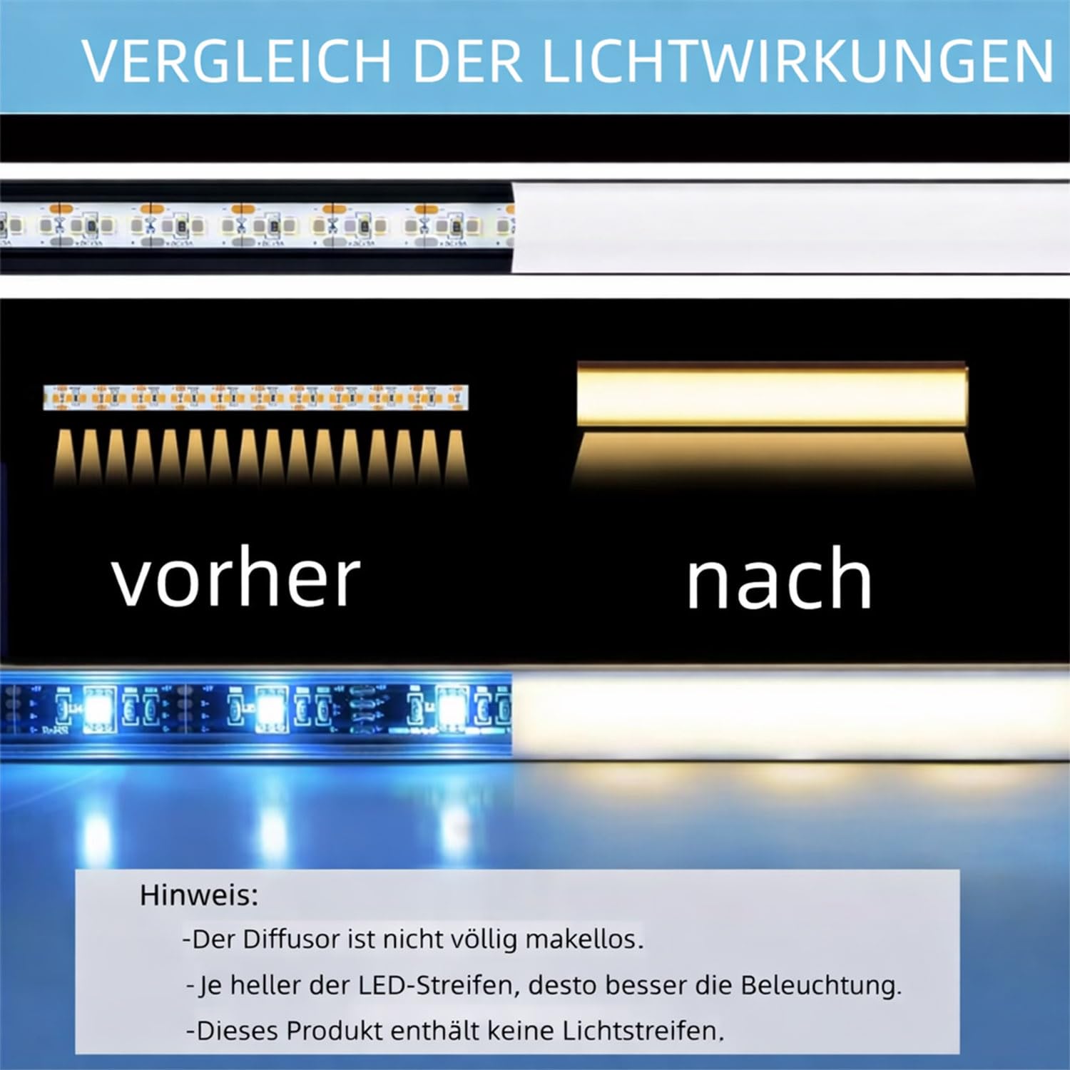 20 perfiles de aluminio LED, canal de 1 m, perfil negro con cubierta blanca lechosa, tapas finales, clips de montaje para difusores de luces LED (sin tiras LED)