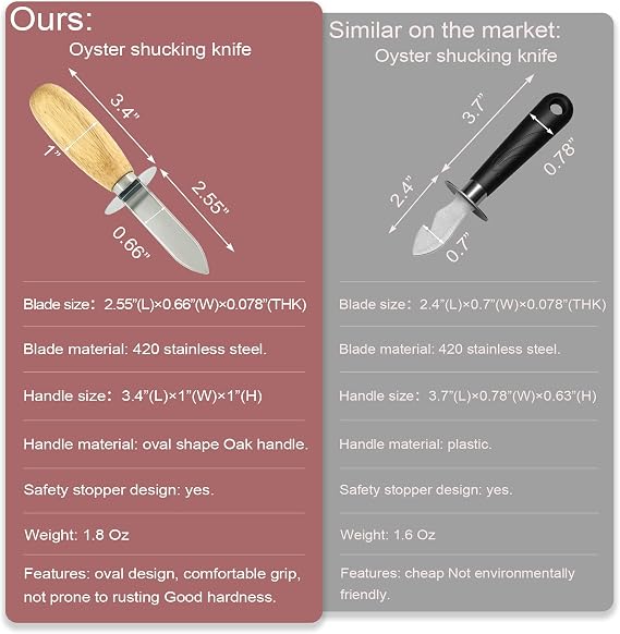 MYBMHTNB Oyster Shucking Knife Set of 2 Stainless Steel Oyster Knifes and 2 Pairs Level 5 Cut-Resistant Gloves,Oyster Knives Suitable for All Kinds of Shells and Oysters Shucking