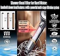 Vista 5 de Filtro de ducha para cabezal de ducha manual, juego de 8 filtros de repuesto de varios pisos para agua dura, elimina el cloro y las sustancias negro