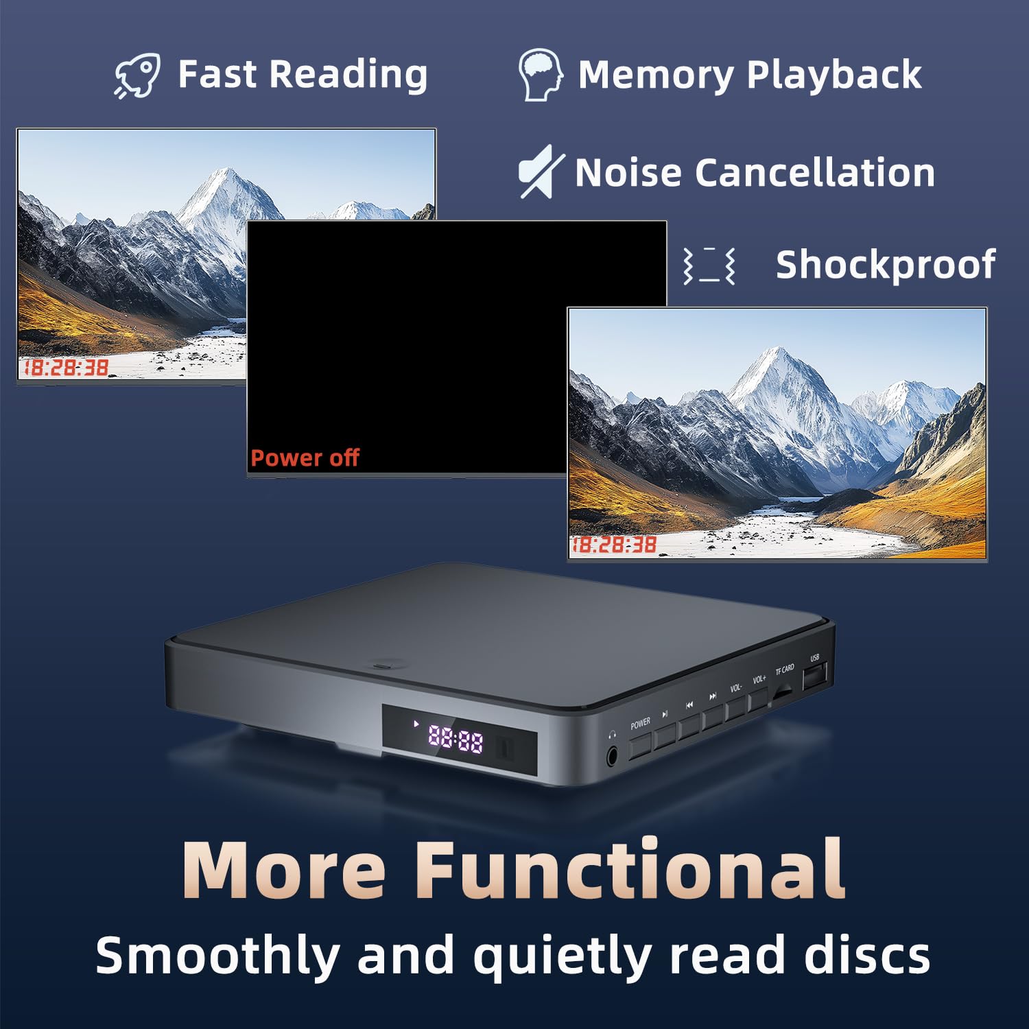 Desobry DVD Player für Fernseher, DVD-Player mit HDMI & RCA Kabel, Mini DVD Player Region Free, Portable DVD Player mit USB/TF-Eingang, HD 1080P, Fehlerkorrektur & Rauschunterdrückung