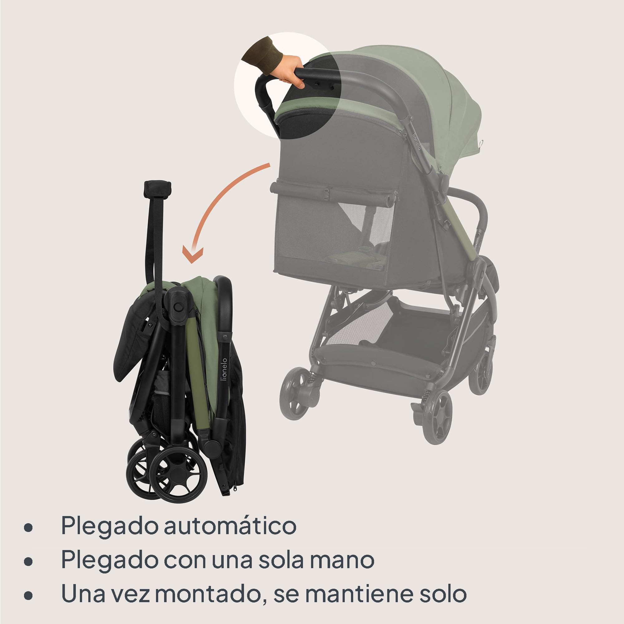 LIONELO Julie Air Carrito Bebe hasta 22 kg de 6 m a 4 años Para Avión Ruedas Giratorias 360° Suspensión Plegable con una Sola Mano Respaldo Ajustable Capota UPF50+, Ligero