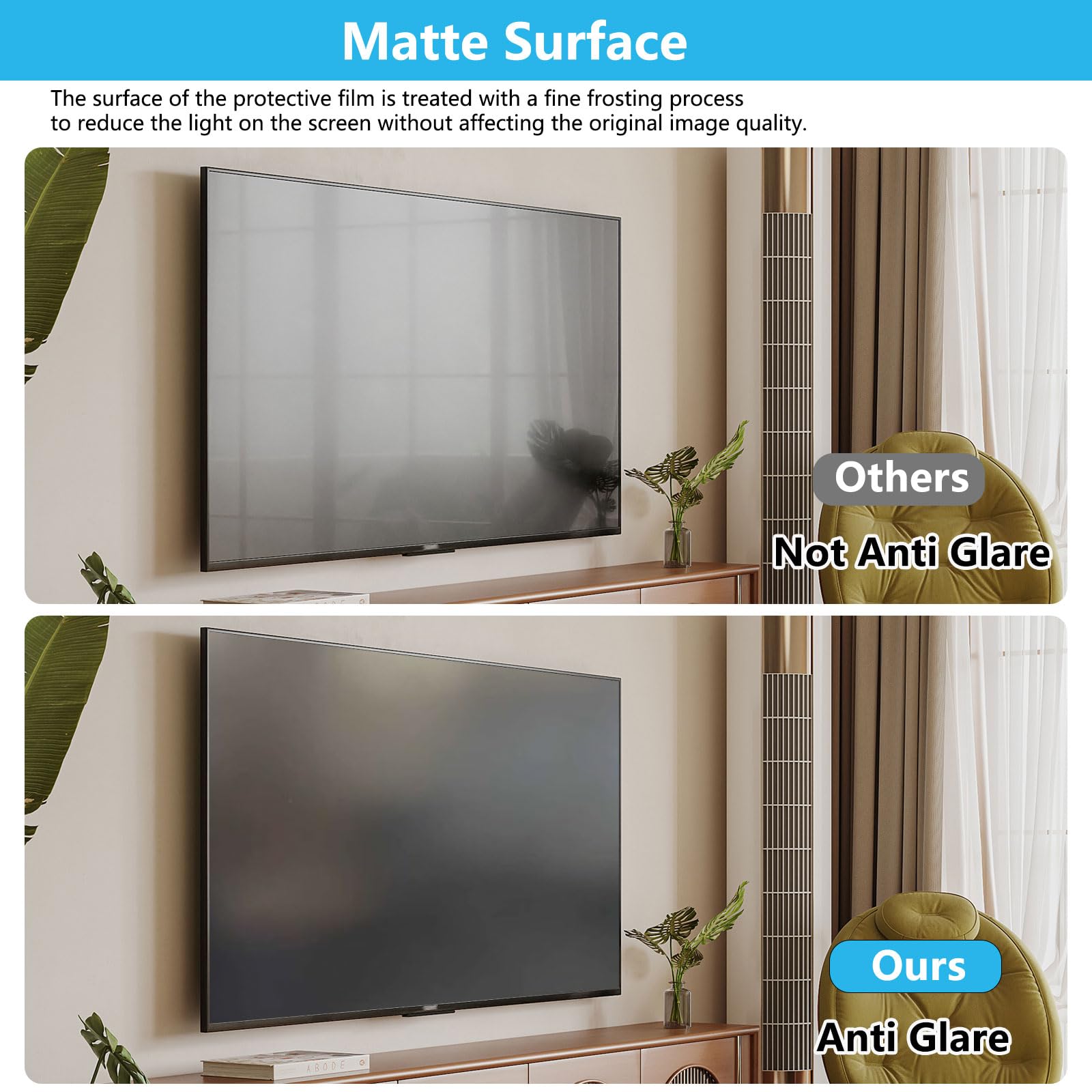 Protector De Pantalla Para TV Con Filtro De Luz Azul, Lámina Mate Antirrayaduras Que Bloquea La Luz Azul, Fácil Instalación para Pantallas LCD, LED Y OLED,65" 1429x804mm