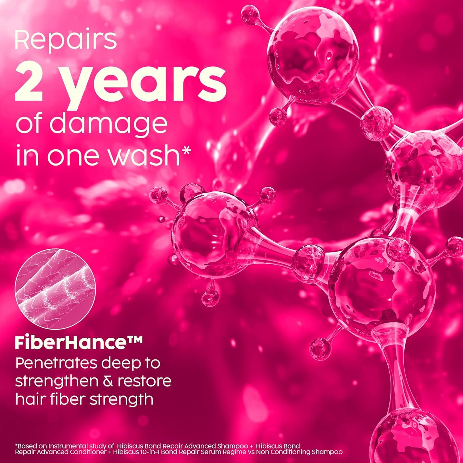 PLIX - THE PLANT FIX - Hibiscus Bond Repair Shampoo (200ml) + Conditioner (175ml) | Repairs Molecular Structure & Reduces Breakage | FiberHance™ & TechnoHYAL Hair Complex