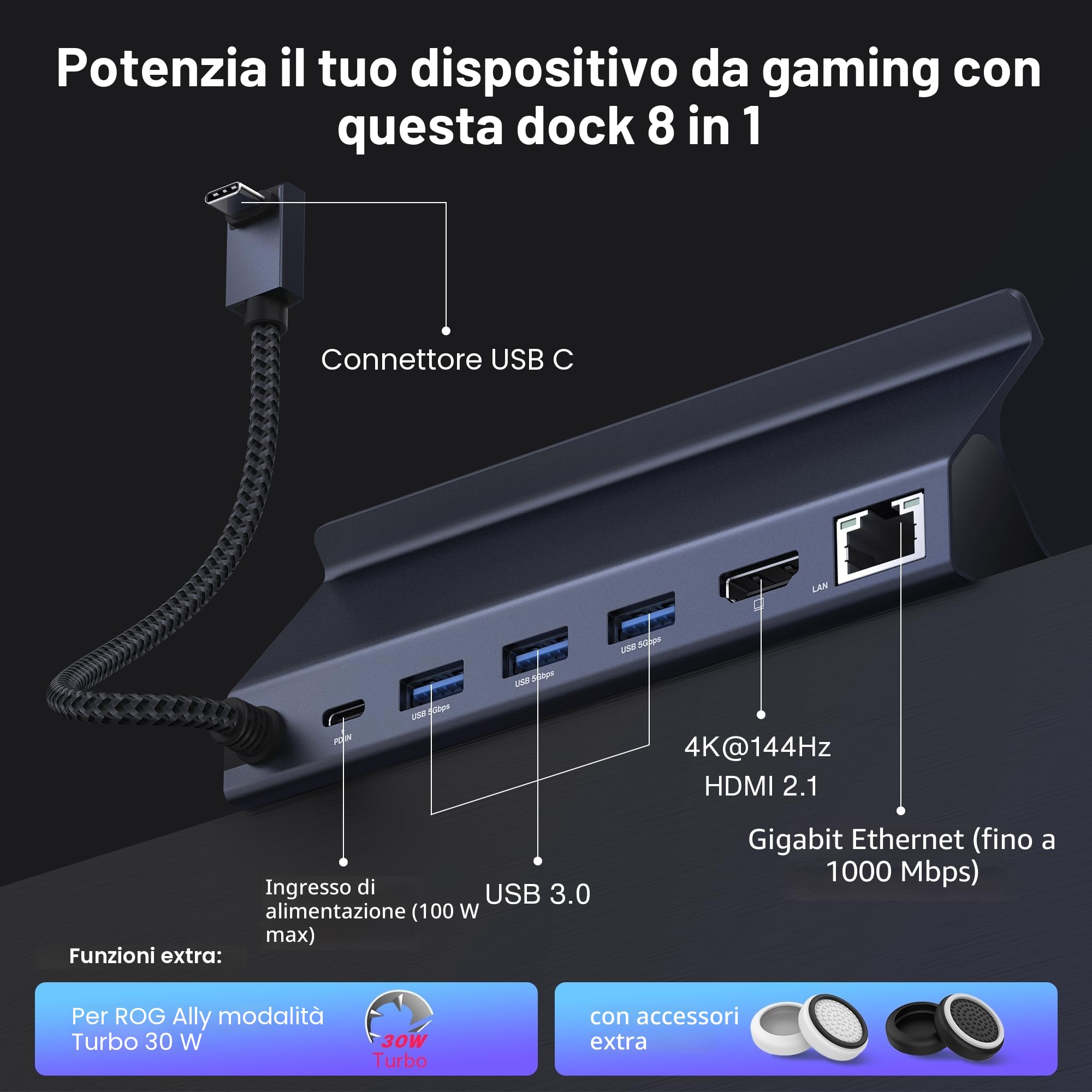 iVANKY 8-in-1 ROG Ally X Dock con HDMI 2.1 4K@144Hz, 3*USB-A 3.0, Carica USB-C da 100W, Ethernet da 1Gbps, Docking Station Compatibile con ASUS ROG Alloy X/Lenovo Legion go/Valve Steam Deck OLED