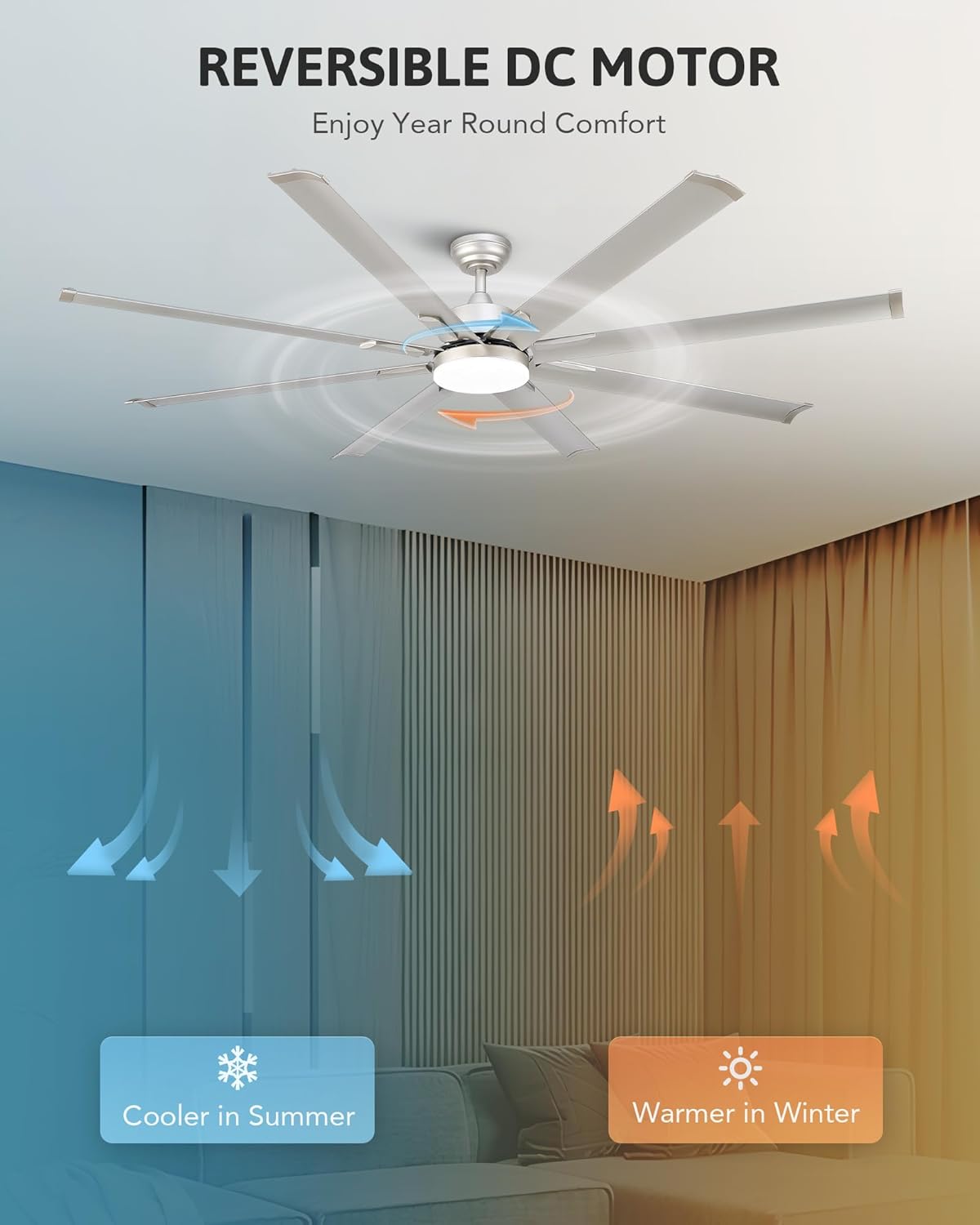 VONLUCE 72 Inch Ceiling Fans with Lights, Large Industrial Ceiling Fan and Remote, 8 Aluminum Blades, 6 Speeds Quiet Reversible DC Motor, Metal Ceiling Fan for Farmhouse Living Room Office, Nickel