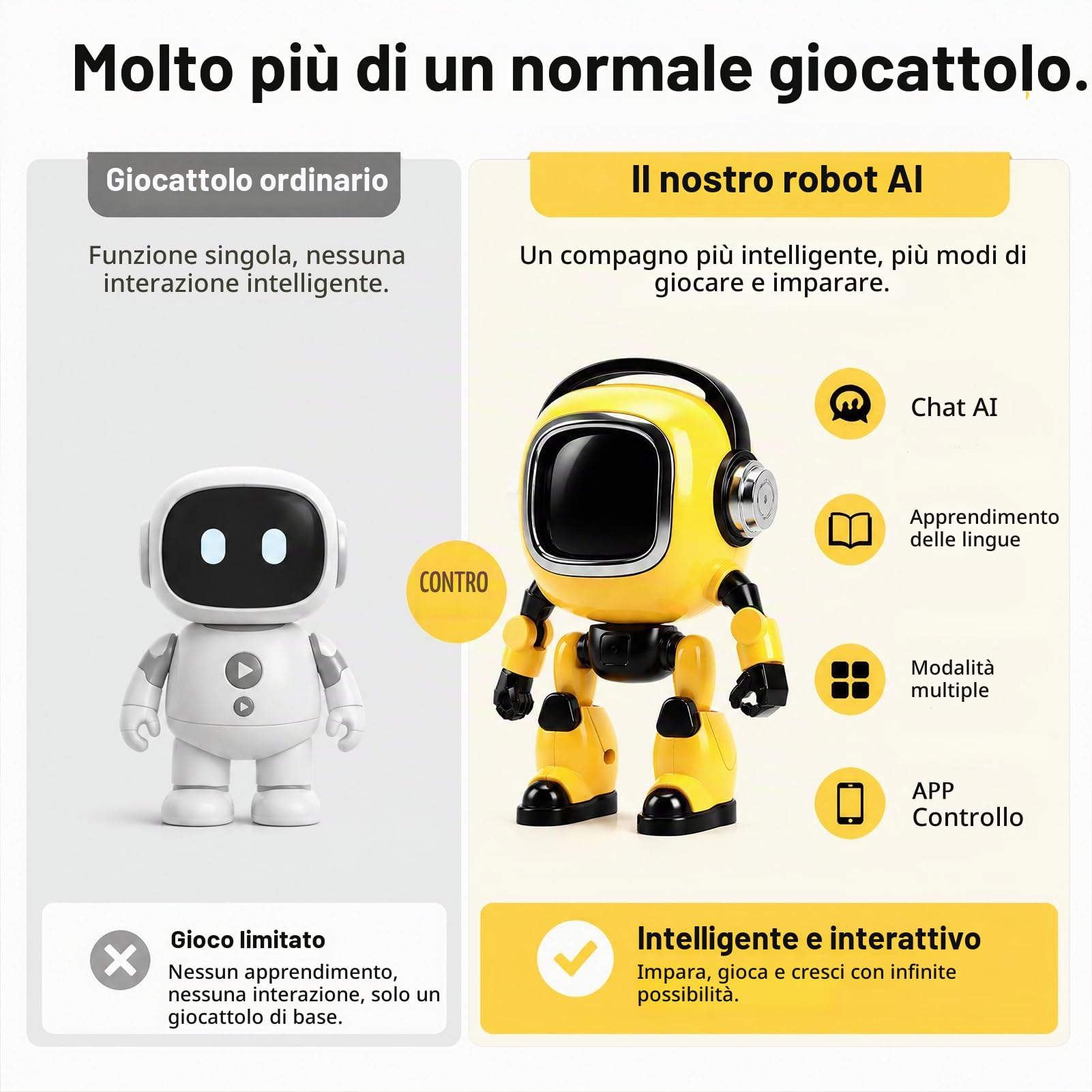 Robot AI Interattivo, Compagno Ricaricabile con 37 Lingue