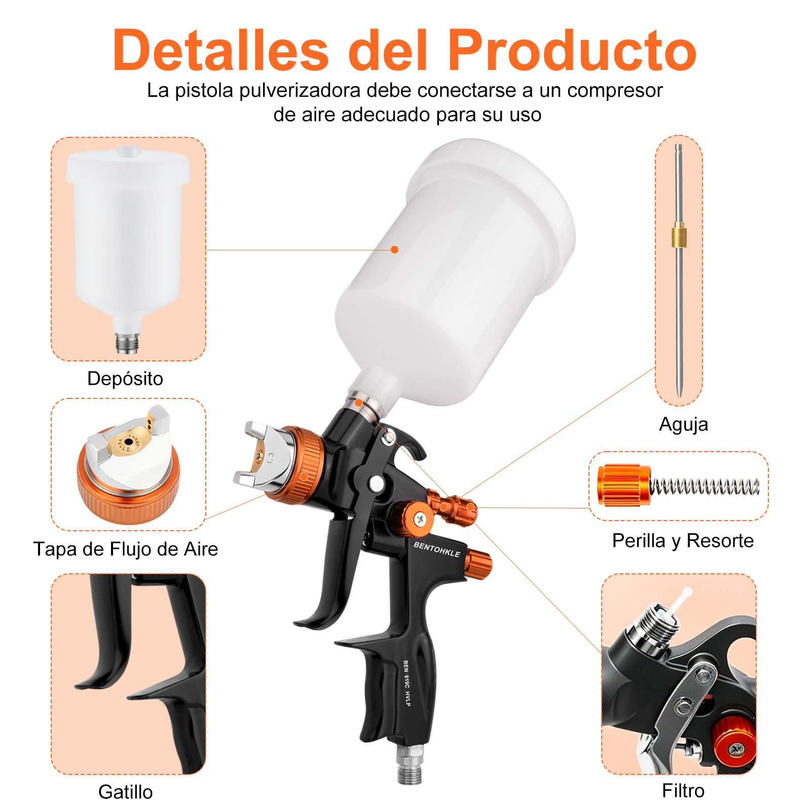 HVLP Pistolet a Peinture pneumatique 3 Buses 1,3 mm, 1,7 mm, 2,0 mm, système de pulvérisation de Peinture Professionnel avec gobelet en Plastique de 600 ML avec régulateur de Pression d'air pour