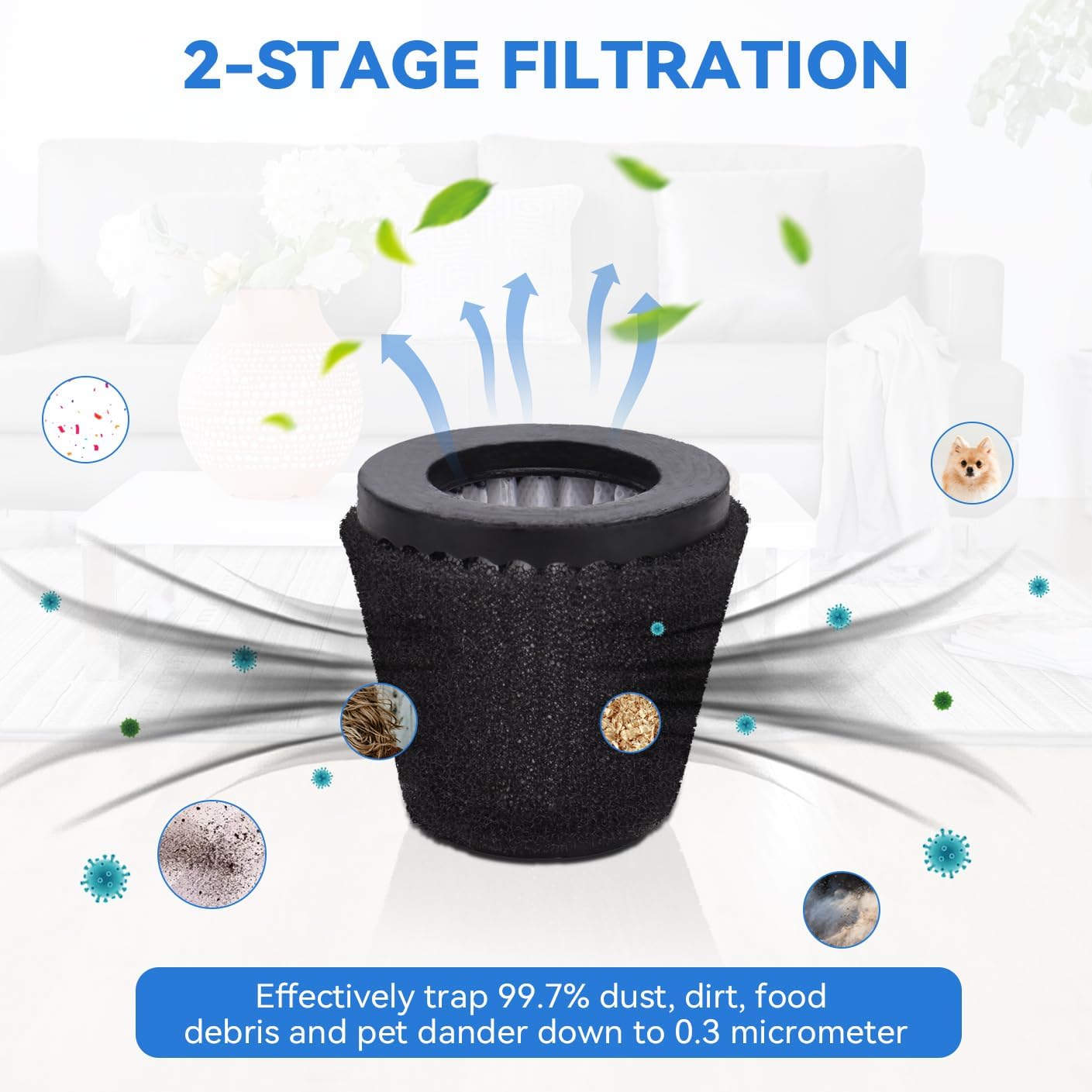 F117 Replacement Filters Compatible with Dirt Devil Scorpion Models SD20005RED SD30025B BD22025, Compare to Part# AD40117 (3 Pack Hepa Filter & 3 Pack Sponge Filter) - Image 3