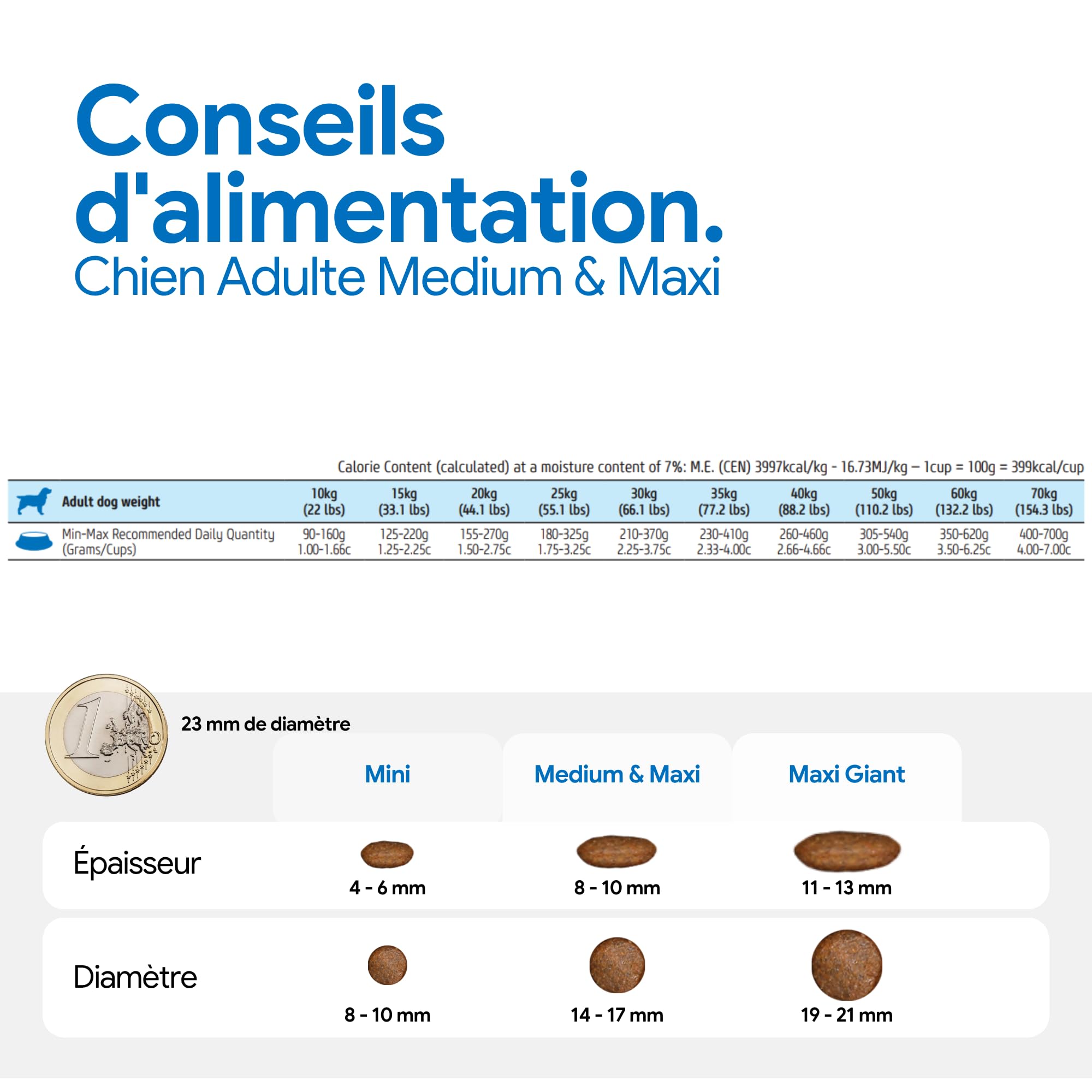 N&D Ancestral Grain Selection pour Chien Adulte Moyennes & Grandes Races 15kg