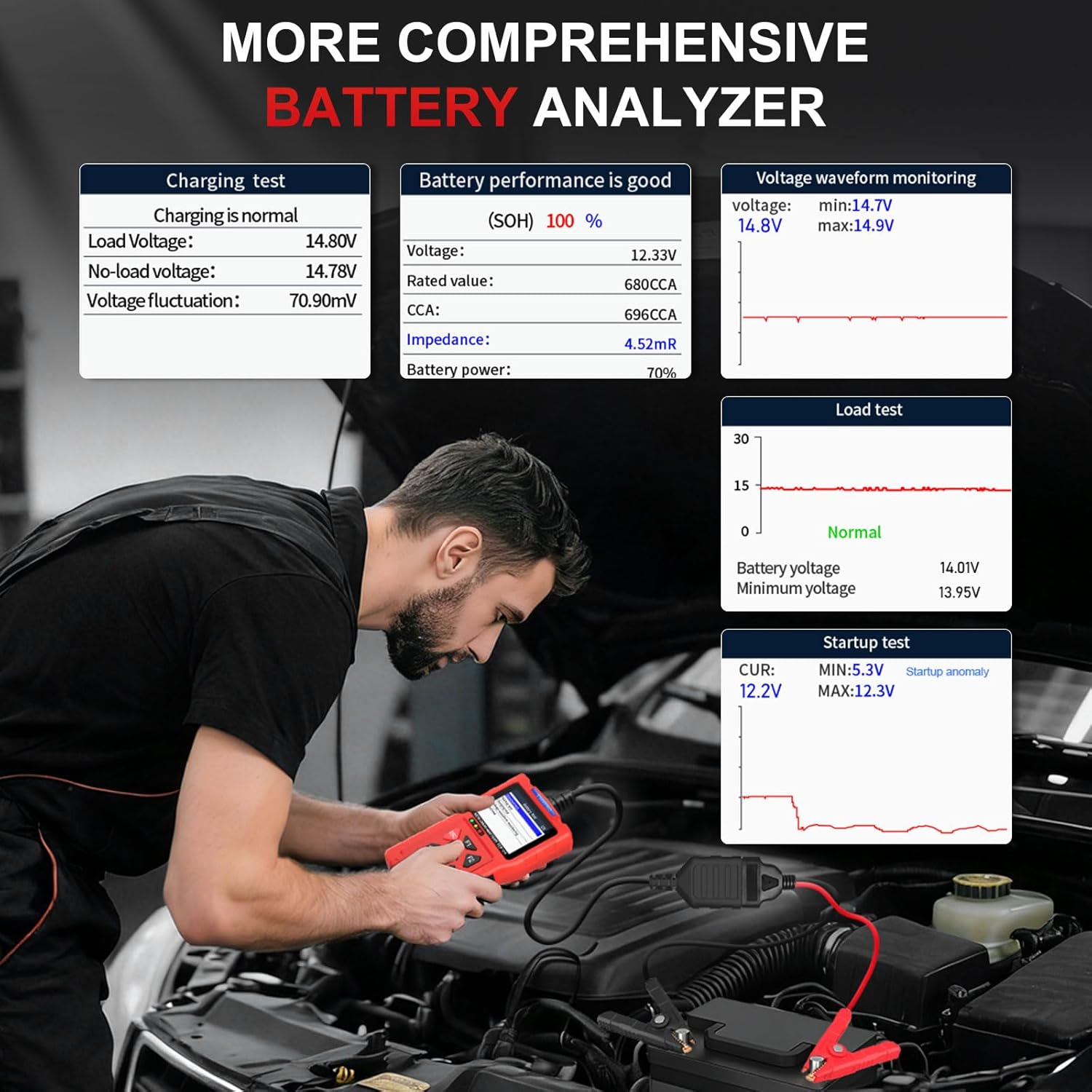 TopDiag T300PRO OBD2 Scanner Diagnostic Tool & 12V/24V Battery Tester, Automotive Scan Tool for Check Engine Light, Live Data, Car Code Reader and Car Battery Health Analyzer