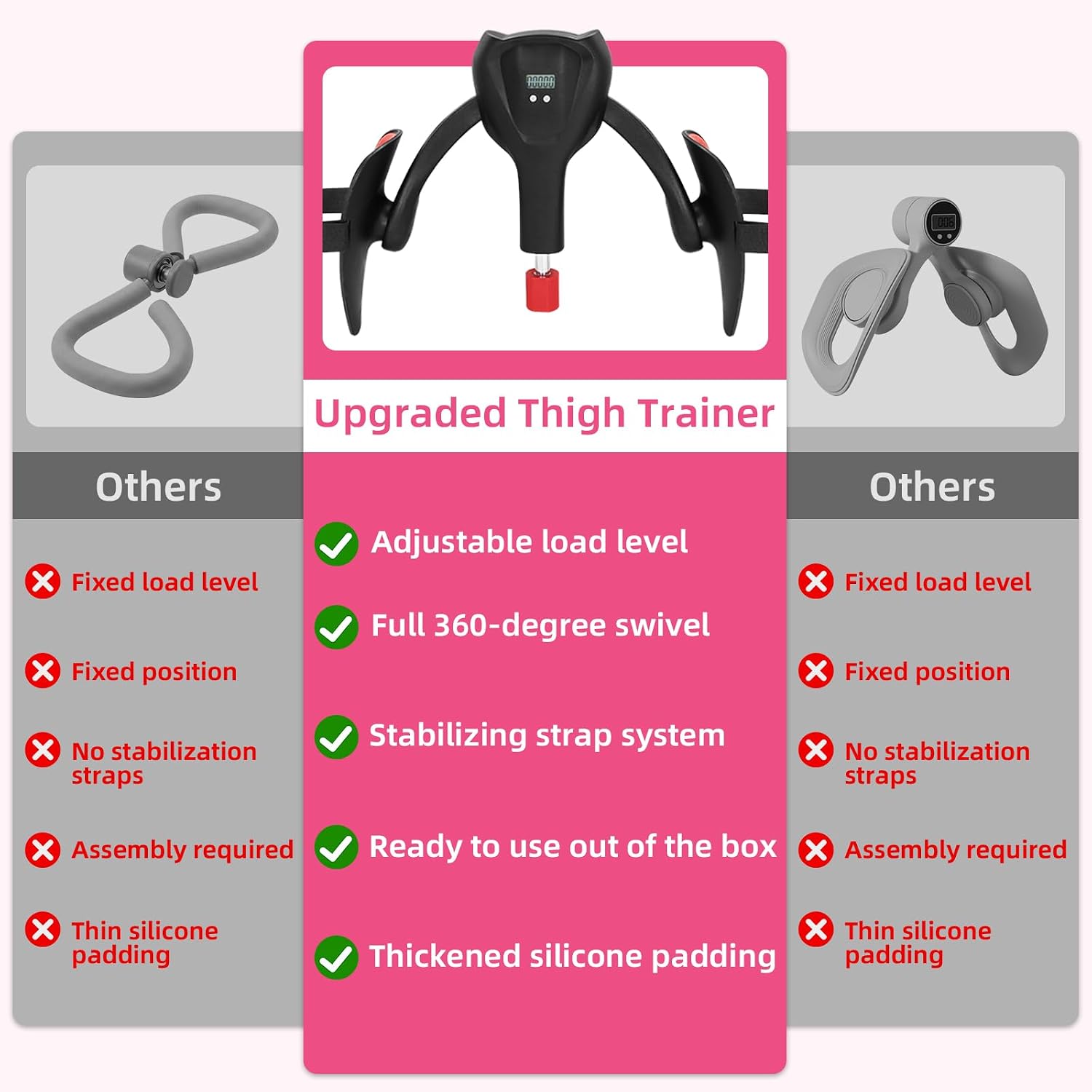 Thigh Master, Adjustable Pelvic Floor Exercise Devices Inner Thigh Trainer 0–100 lbs Resistance, Kegel Exerciser with Counter & Bands, Leg Workout Equipment for Women Men Hip Core Home Fitness