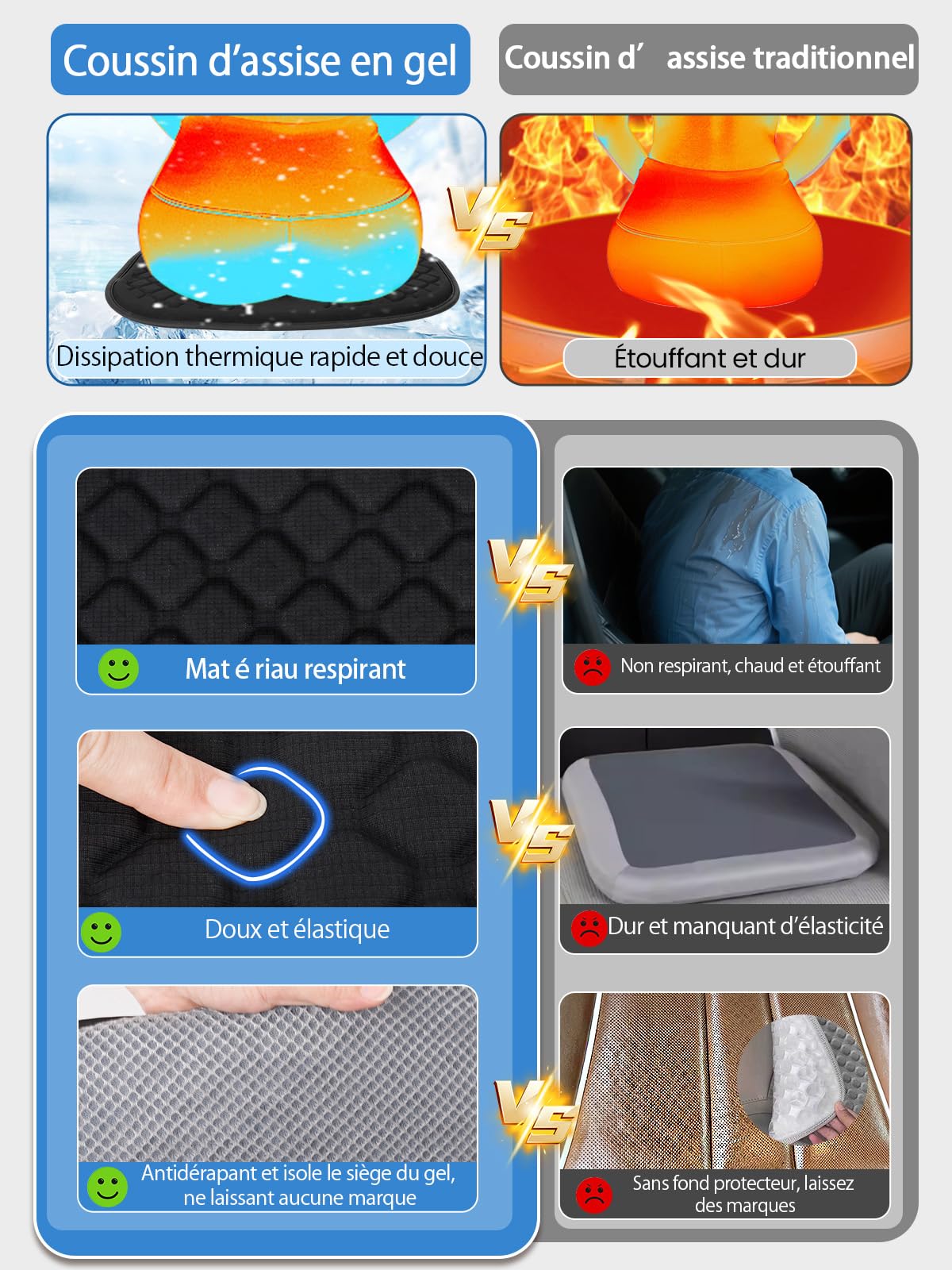 Jisejima Coussin de siège en gel respirant pour voiture, housse de protection pour siège avant avec fond antidérapant pour chaise automobile, fauteuil roulant, chariot de golf, conducteurs, bureau