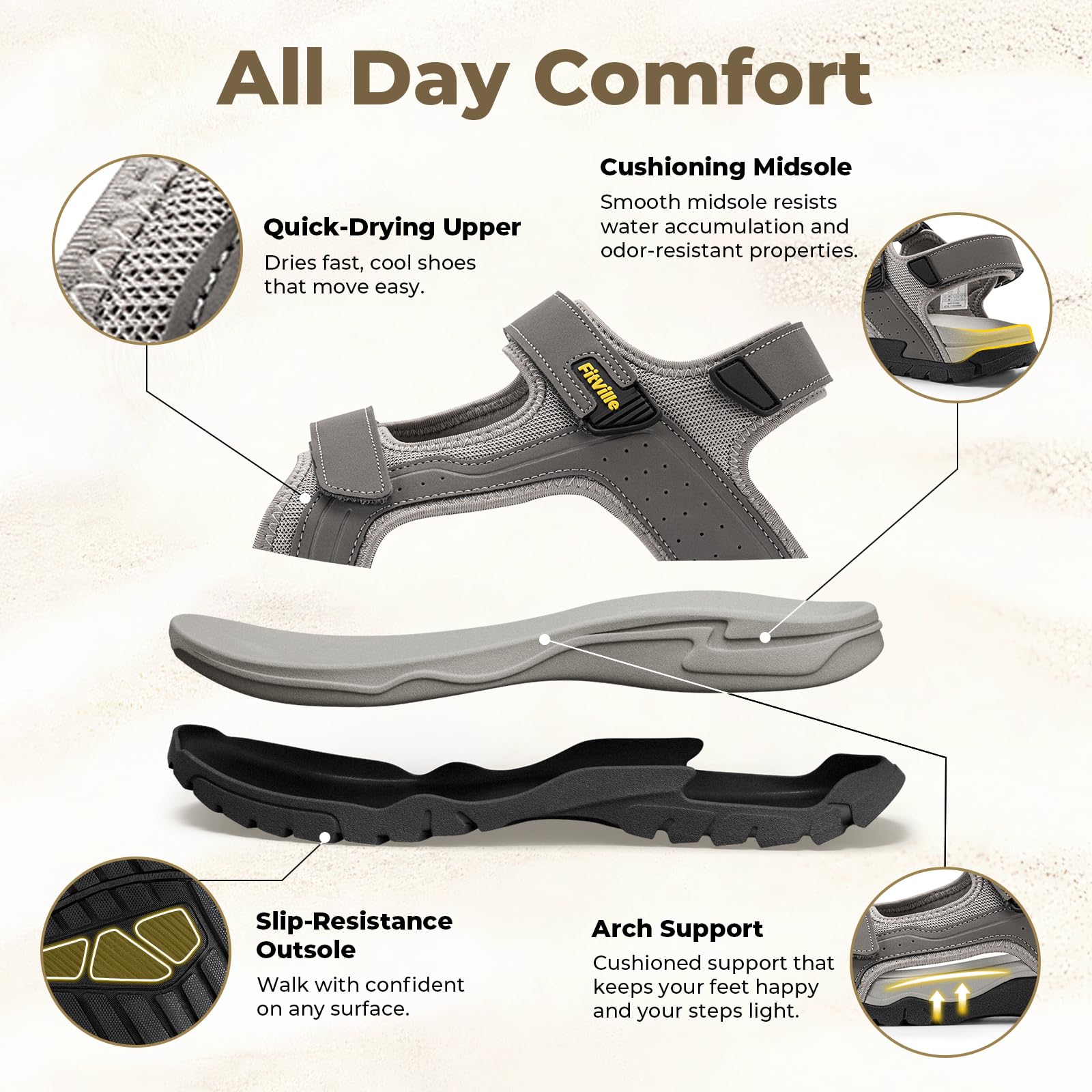 FitVille Sandali Sportivi Uomo Larghi Sandali Outdoor con Chiusura a Strappo Antiscivolo Leggeri Scarpe da Trekking Traspiranti per L'Estate - 5