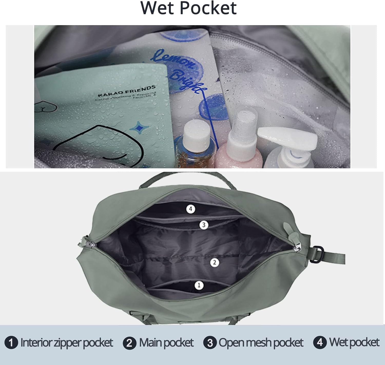 Travel Gym Bag for Women, LANBX Tote Bag Carry on Luggage Sport Duffle Weekender Overnight Bags with Wet Pocket (B-Olive Green) - Image 3