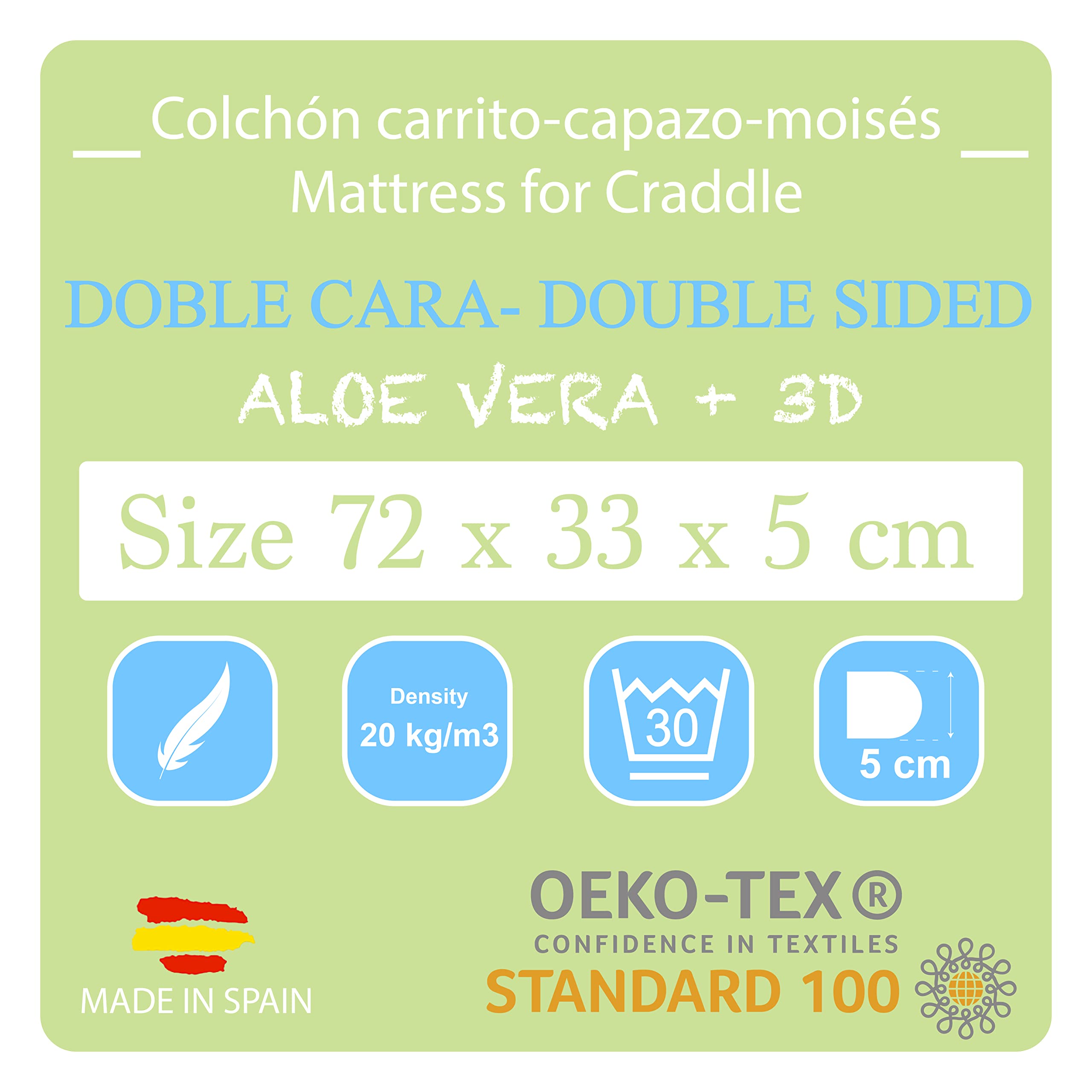 PEKITAS Matelas Ovale Universel Double-Face Respirant et Lavable pour Berceau et Poussette Hauteur 5 cm 72 x 33 cm