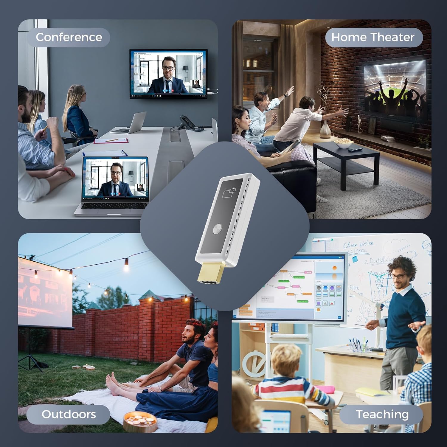 Wireless HDMI Display Dongle Adapter 1080P, Wireless HDMI Transmitter and Receiver 2-in-1, Plug & Play, Screen Mirroring Extender from iPhone Android Laptop to HDTV Projector for AirPlay Miracast DLNA