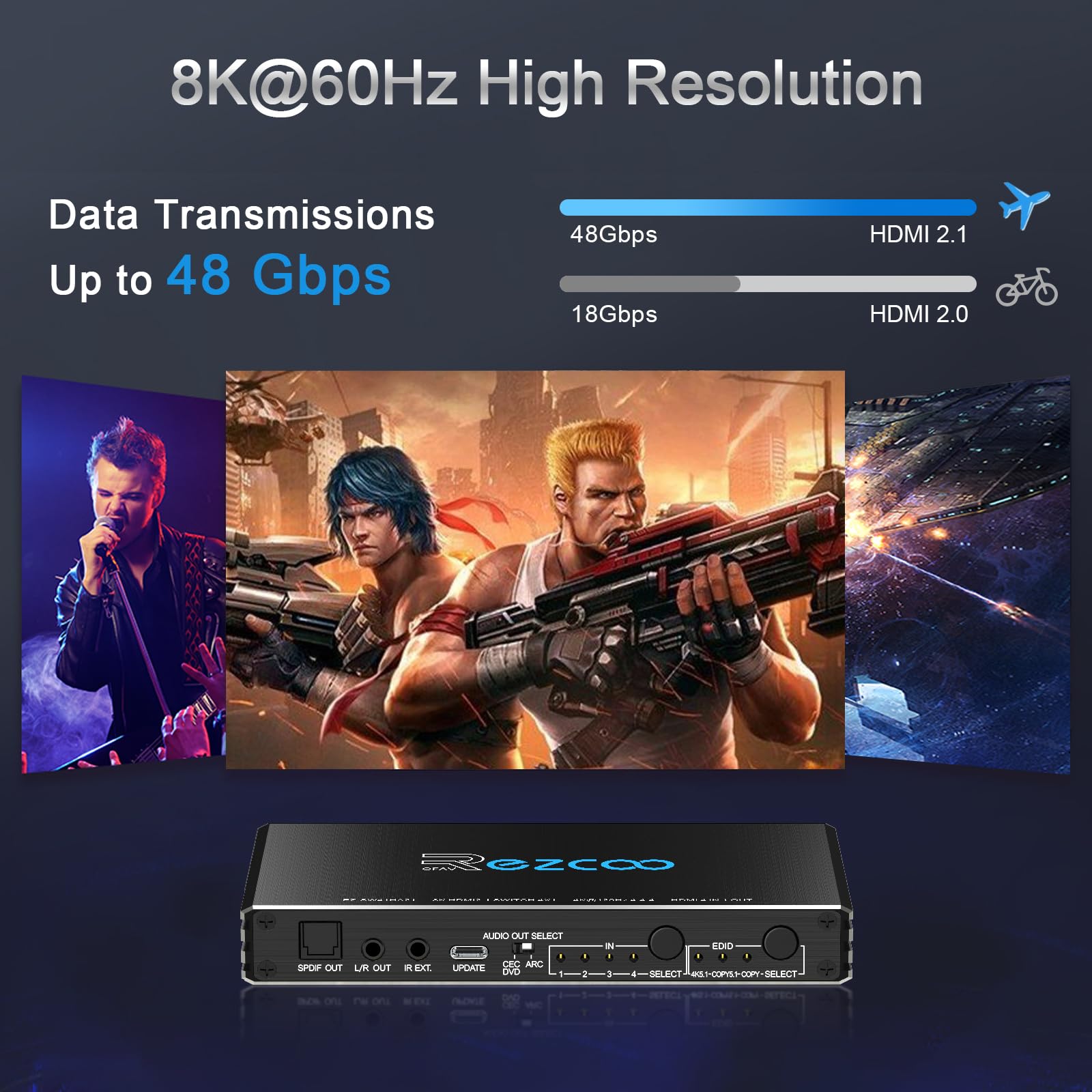 4K 120Hz HDMI 2.1 Switch 4x1 Audio Extractor VRR ALLM HDCP2.3 ARC HDR10+ CEC Optical SPDIF Optical and 3.5mm AUX Audio out,HDMI Auto Switch 4 IN 1OUT IR Remote Dolby Digital EDID for PS5 Xbox NVIDIA