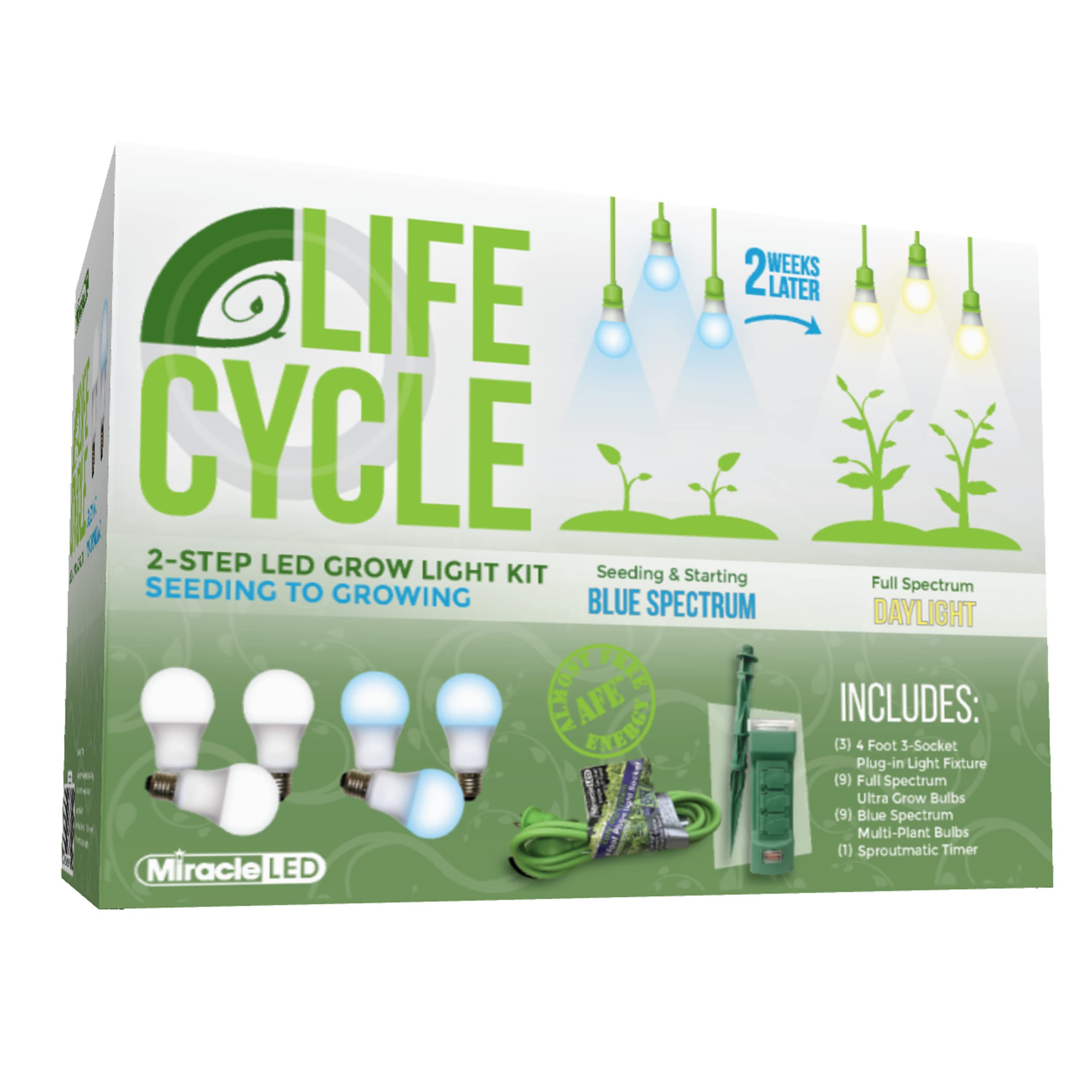 Miracle LED 3-Socket Synchronized Grow Light Kit 