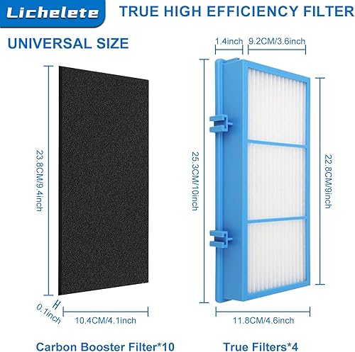 Miniatura 10 de Lichelete HAPF600 - Filtro HEPA de repuesto para filtro de aire Holmes True HEPA y prefiltros de carbono, reemplaza HAPF600 HAPF600D HAPF600D-U2