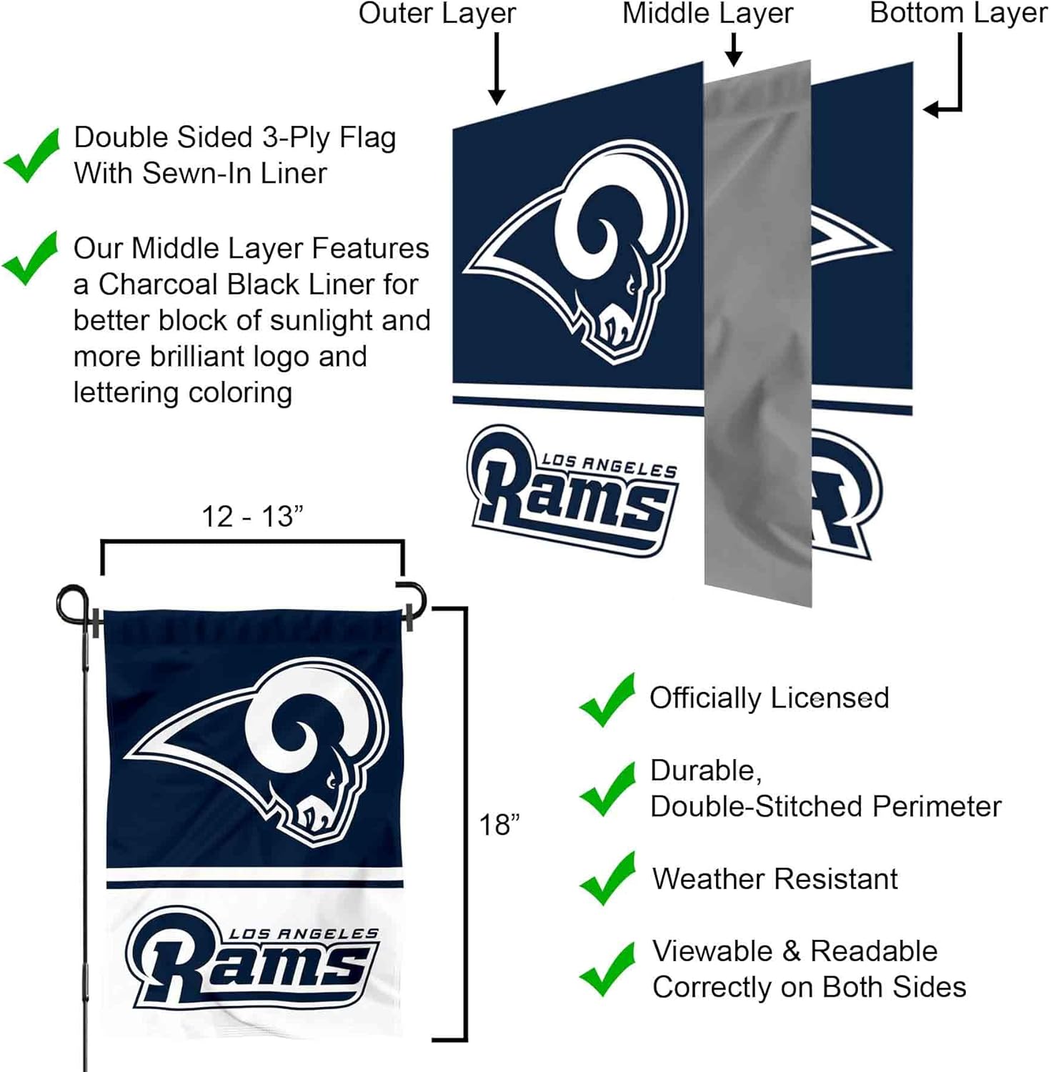 Los Angeles Rams Double Sided Garden Flag - Image 6