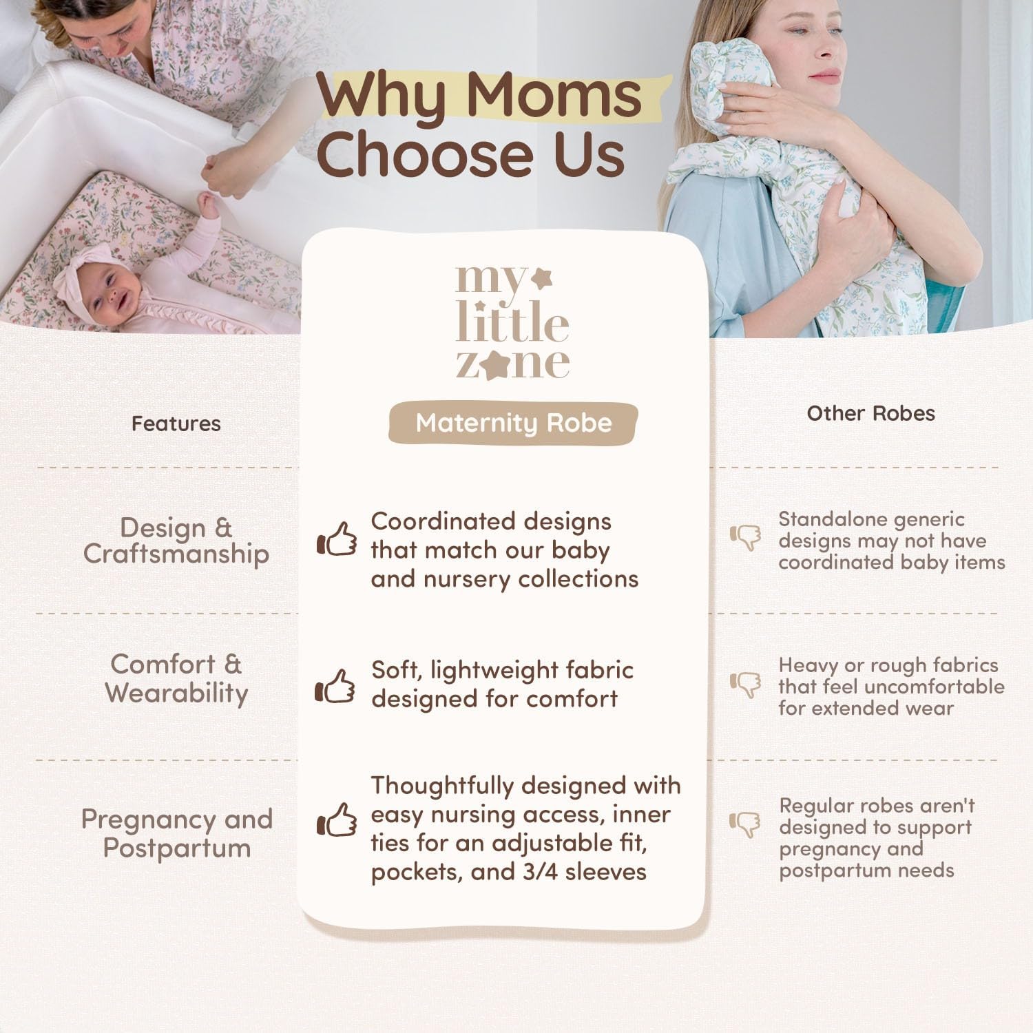 Maternity Robe - Botanical Collection - Image 5