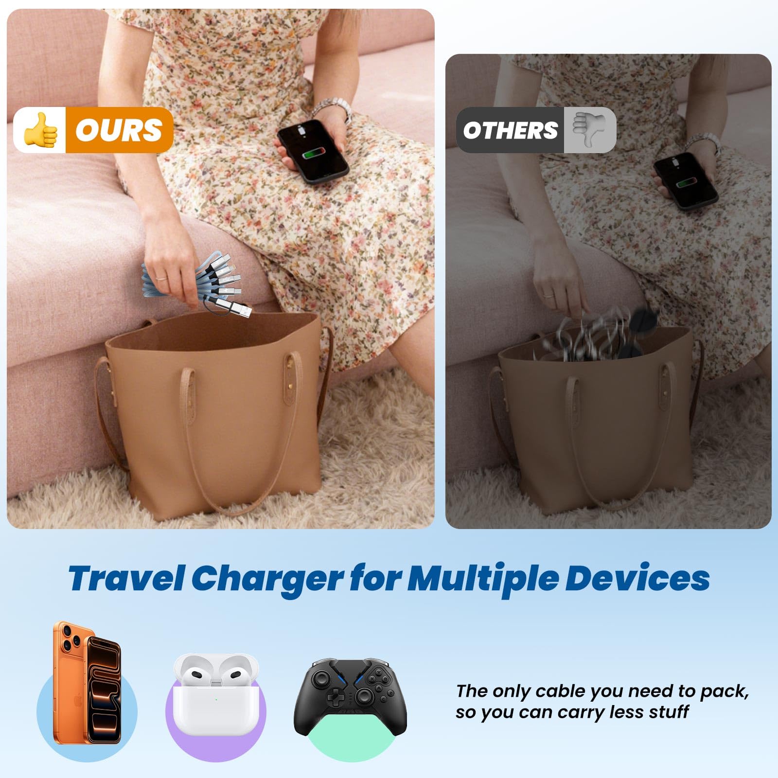 Cable de carga múltiple de dos puertos tipo C, cable USB 4 en 1, cargador de viaje para múltiples dispositivos con dos puertos tipo C/Micro/IP, [2 unidades/5 pies] esencial para todos los iPhone