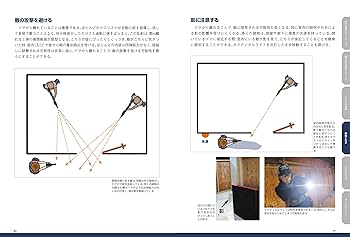 症状別テクニック 完全 攻略バイブル、最新 全身10手のアプローチ 症状別テクニック 完全 攻略バイブル、最新 全身10手の