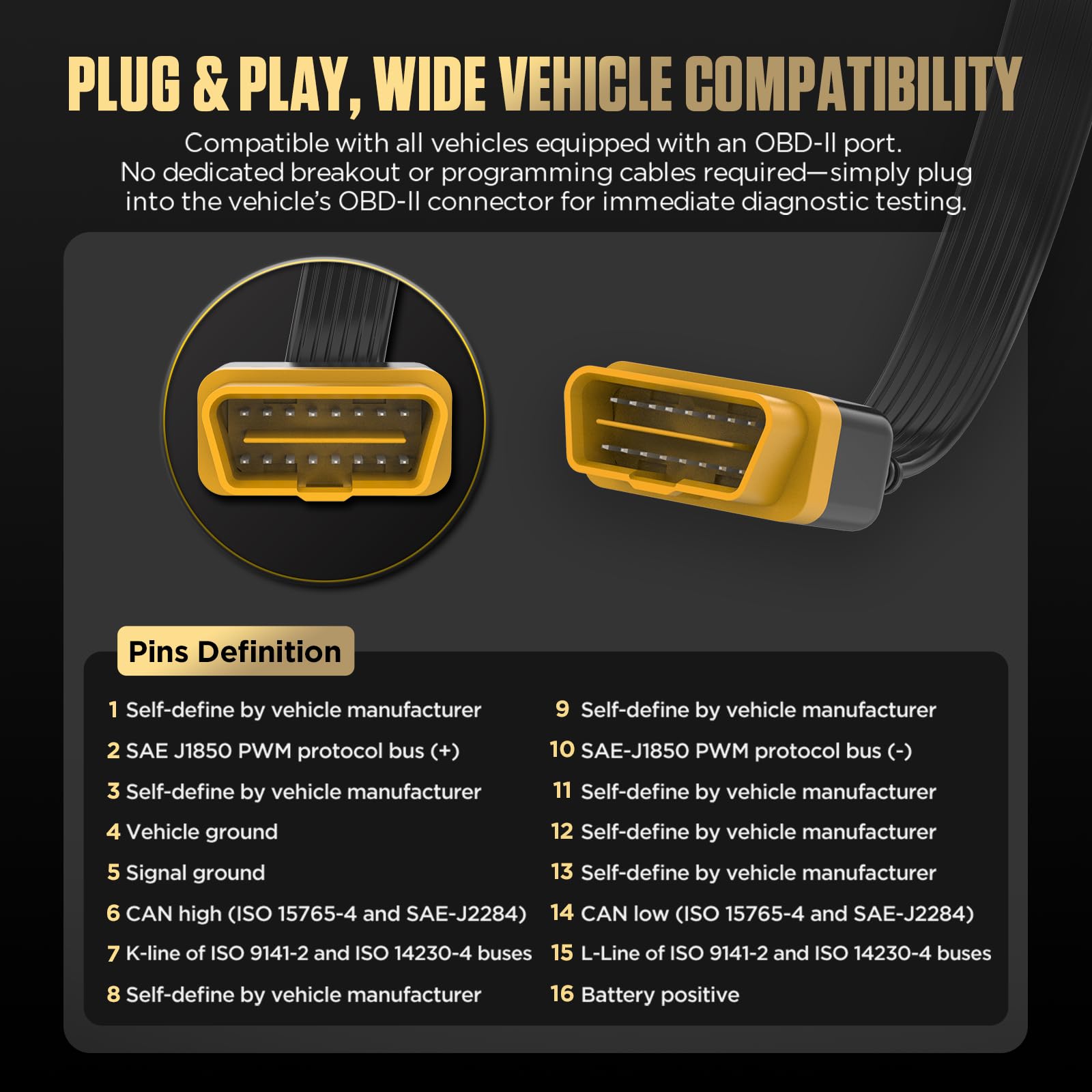OBD2 Breakout Box, 16-Pin OBD II Protokoll Detektor, CAN Bus Schnittstelle mit Spannungsanzeige, LED Statusleuchten, 120 Ohm Widerstand, ECU Memory Saver, fur 12V und 24V Fahrzeuge